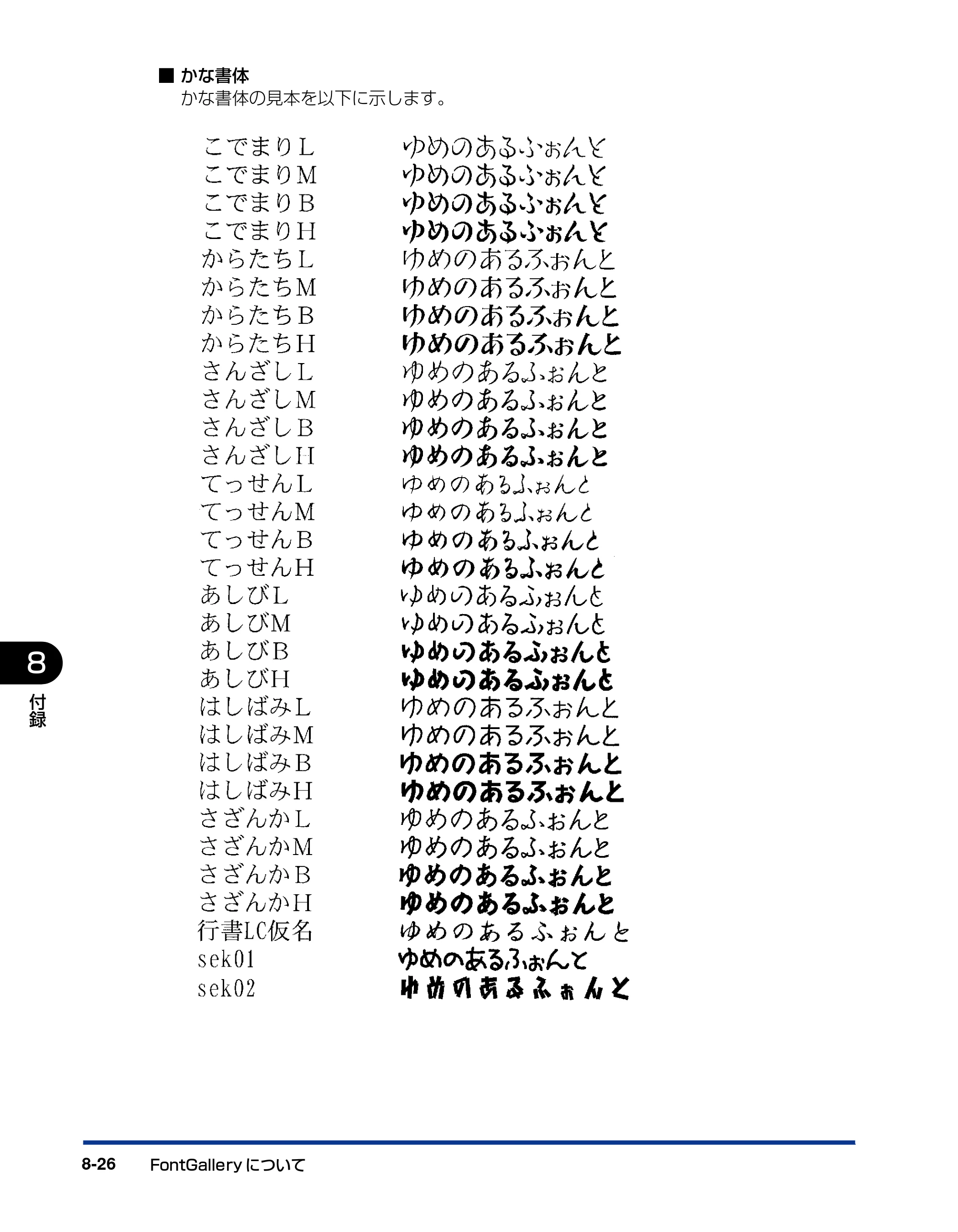キヤノン LBP5200 ユーザーズガイド 2006年8月29日更新 （PDF形式／13.81Mバイト） — 原本ページ — 366ページ