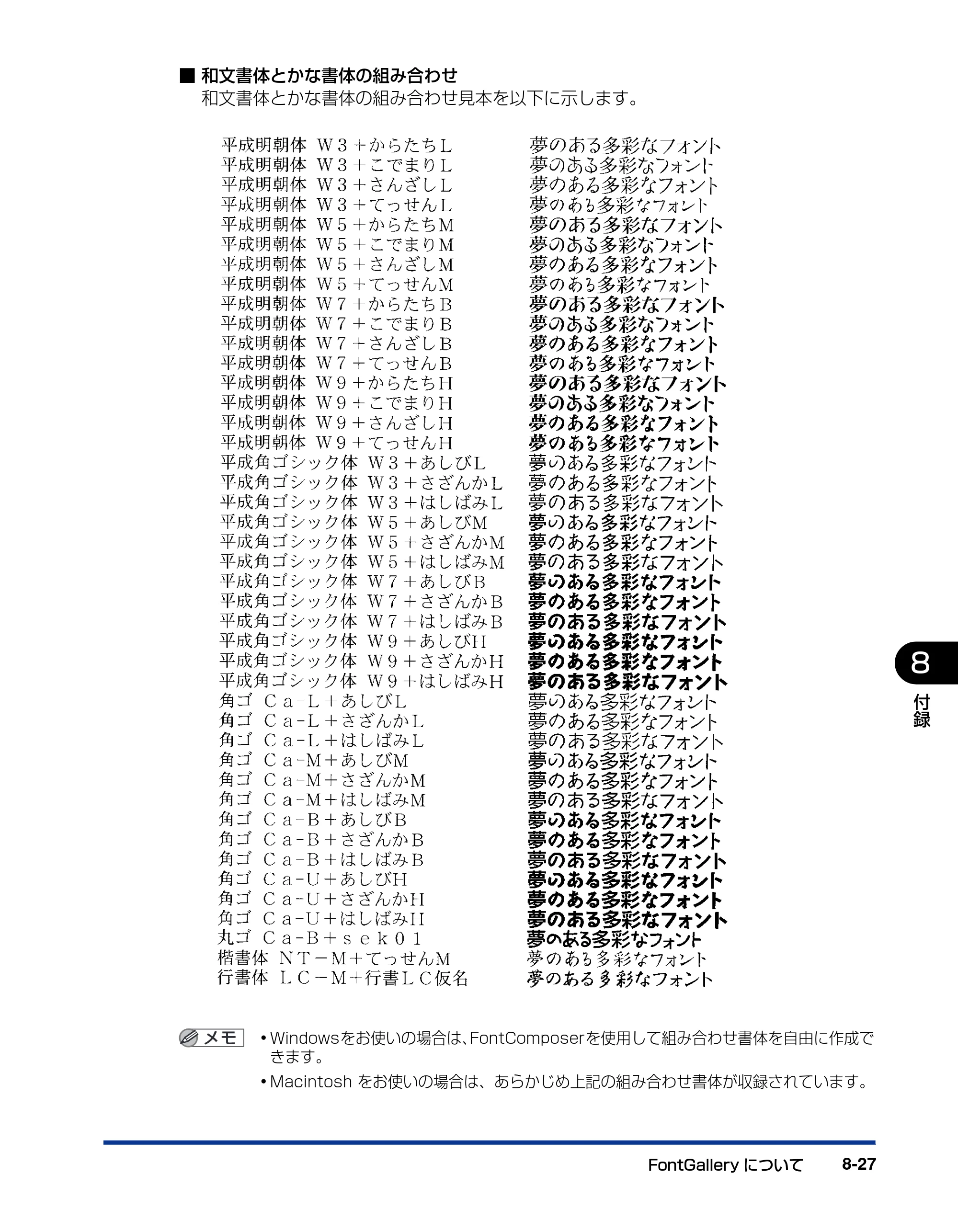 キヤノン LBP5200 ユーザーズガイド 2006年8月29日更新 （PDF形式／13.81Mバイト） — 原本ページ — 367ページ