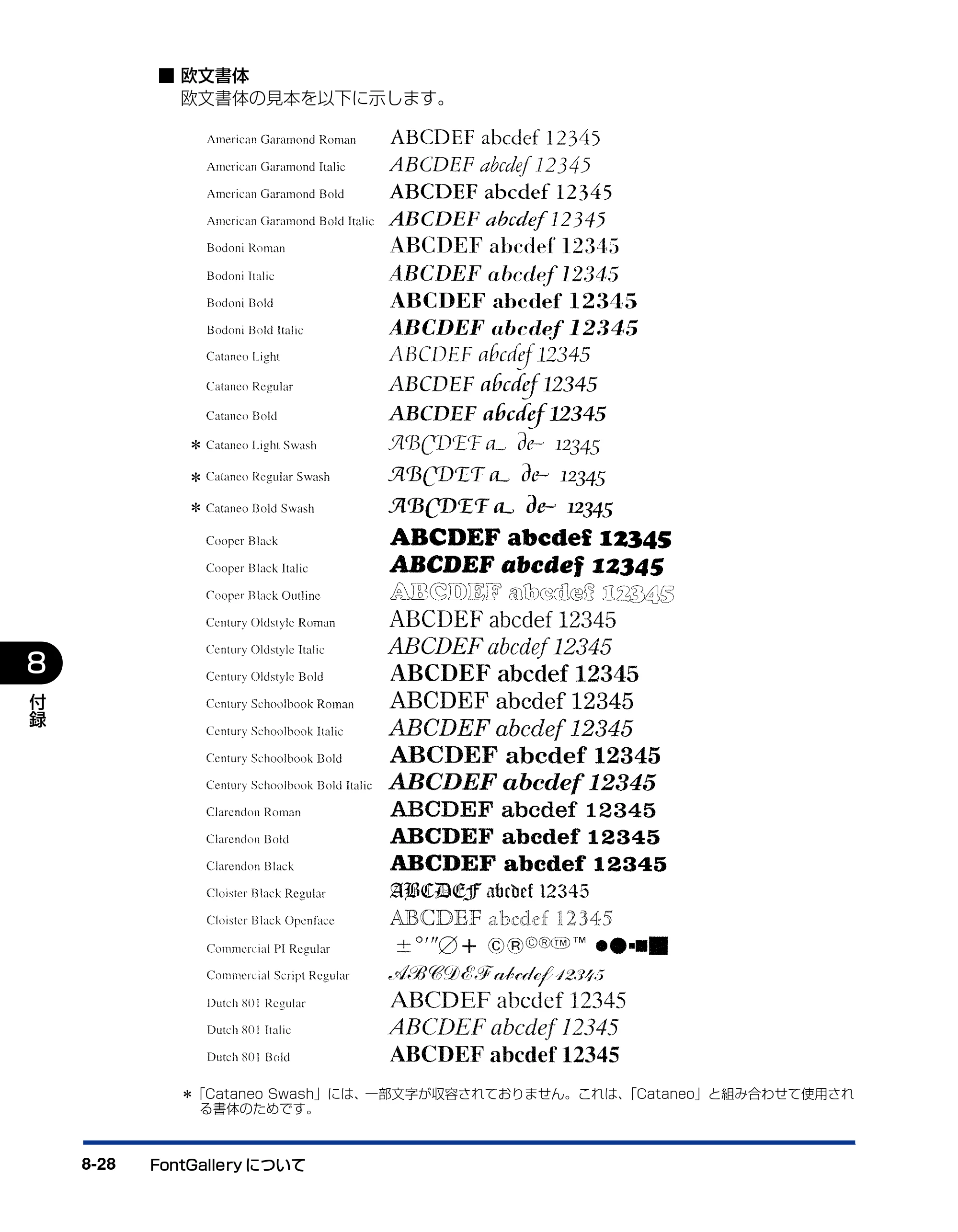 キヤノン LBP5200 ユーザーズガイド 2006年8月29日更新 （PDF形式／13.81Mバイト） — 原本ページ — 368ページ