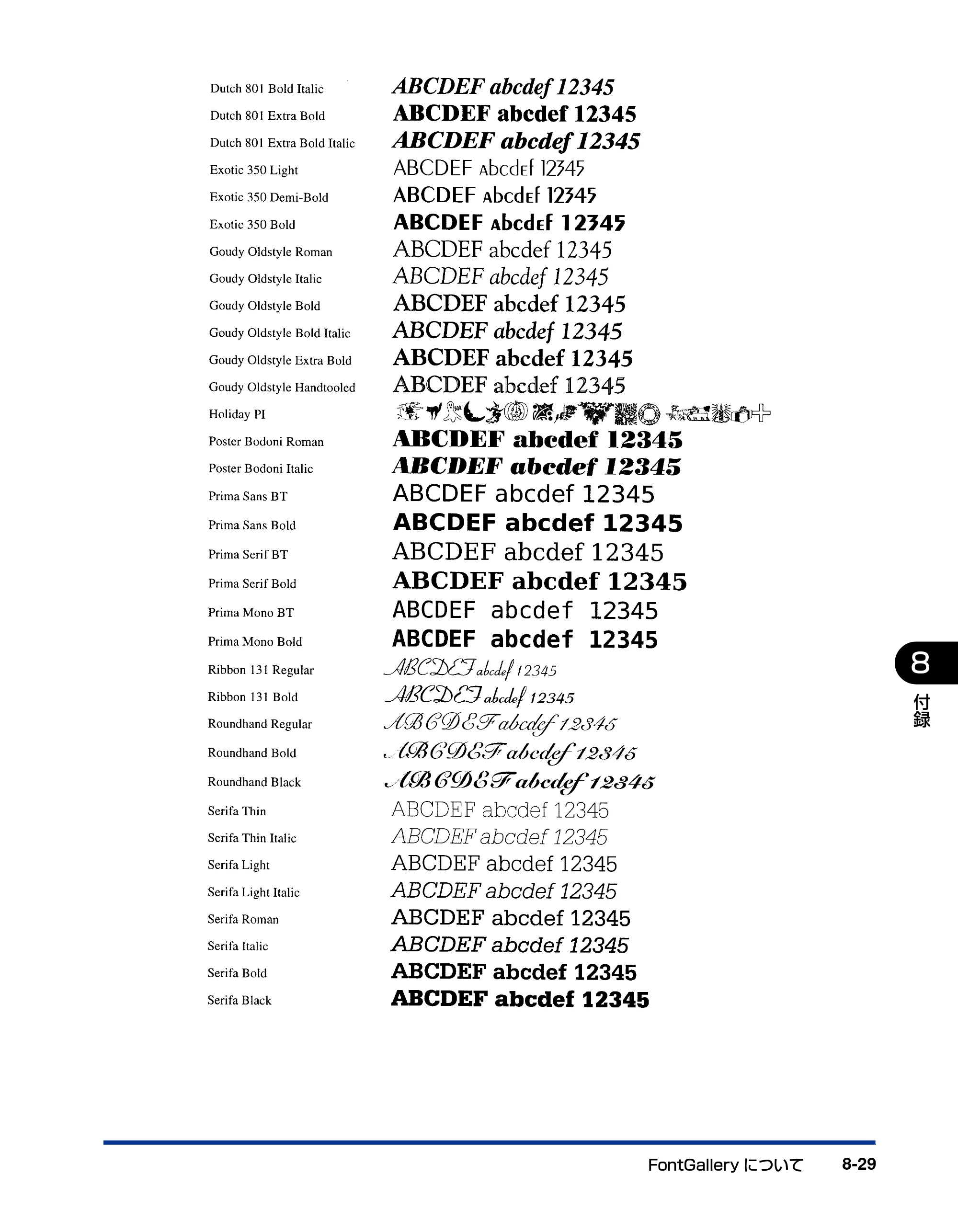 キヤノン LBP5200 ユーザーズガイド 2006年8月29日更新 （PDF形式／13.81Mバイト） — 原本ページ — 369ページ