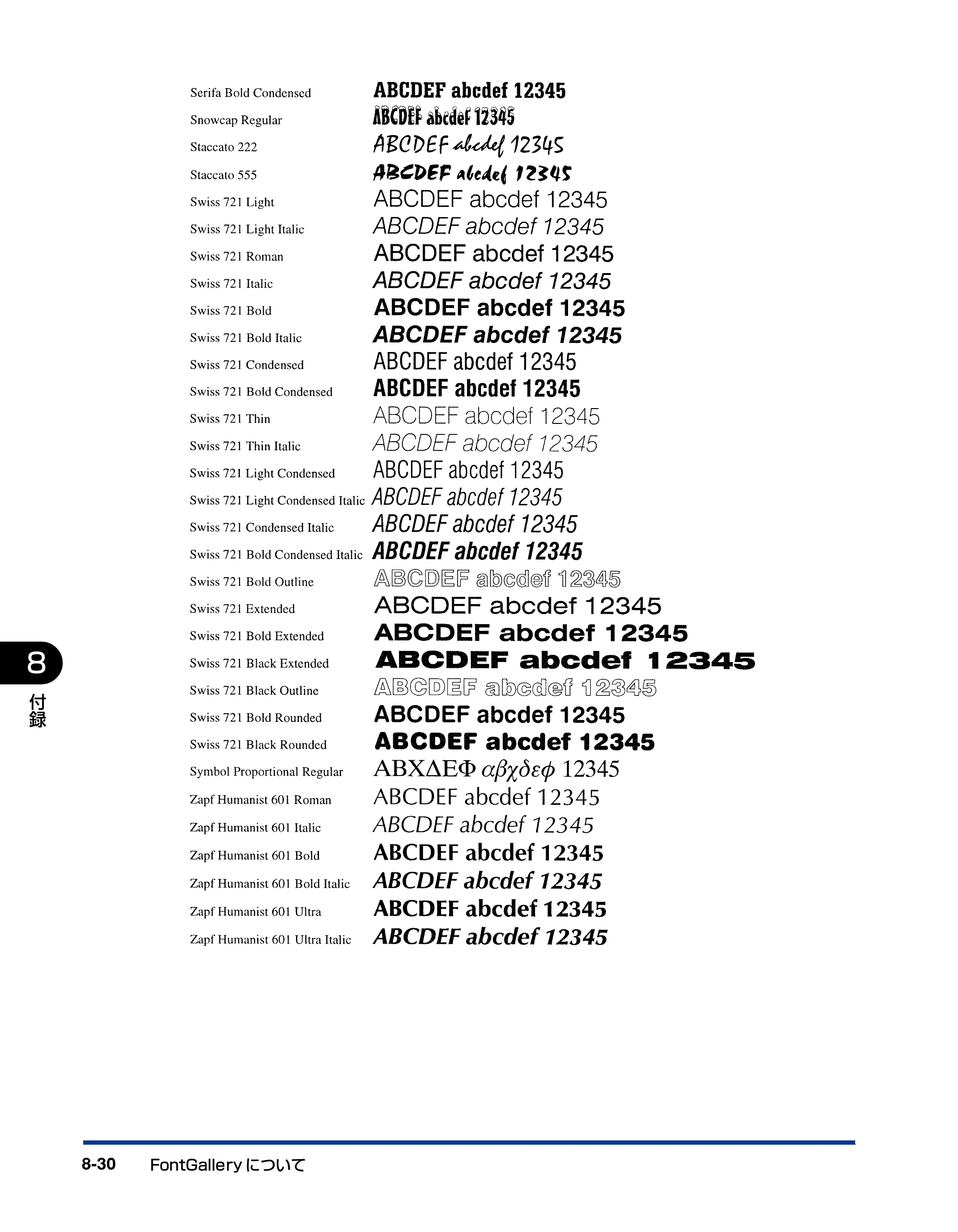 キヤノン LBP5200 ユーザーズガイド 2006年8月29日更新 （PDF形式／13.81Mバイト） — 原本ページ — 370ページ