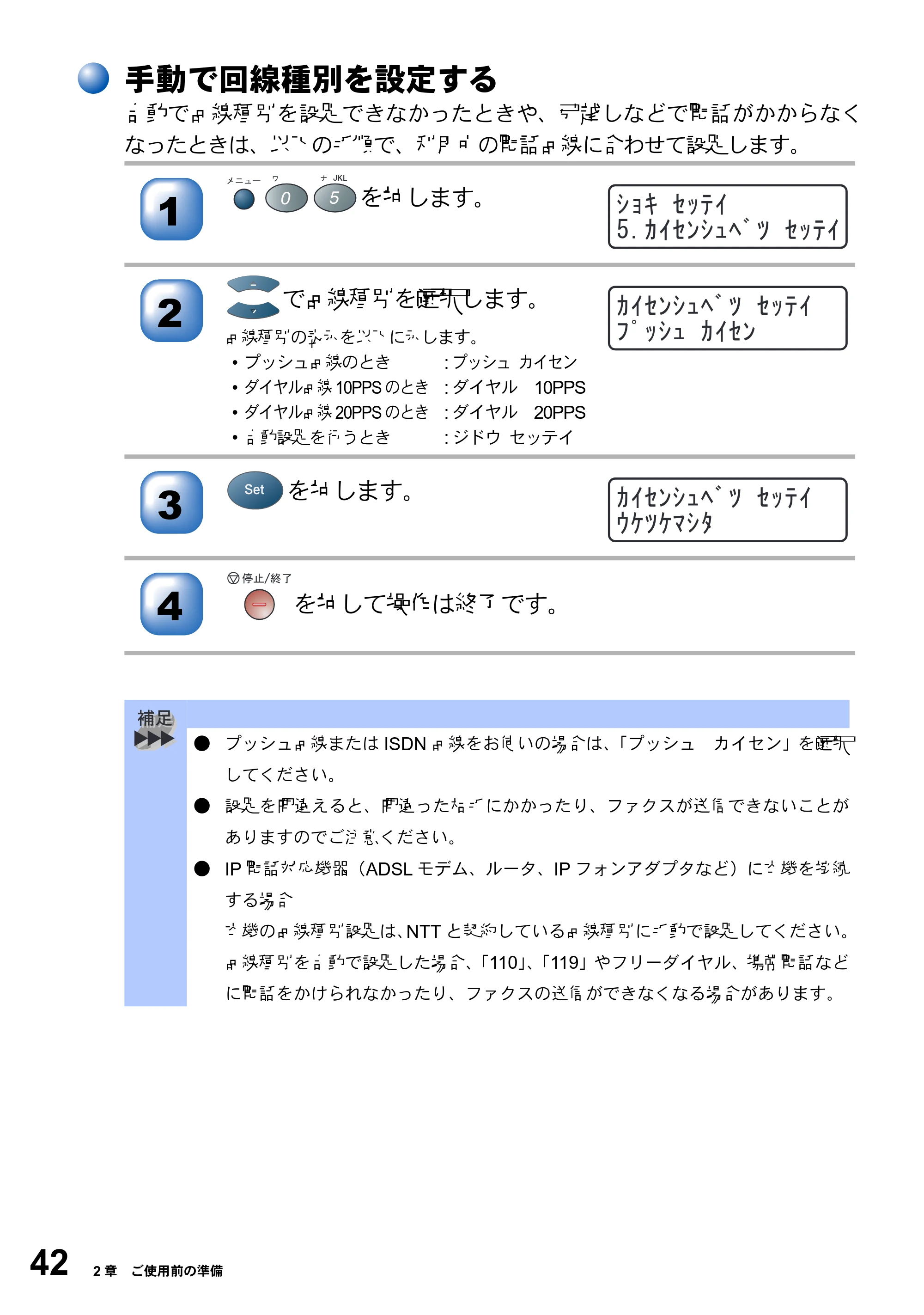 ブラザー MFC-8210J 取扱説明書（本体） — 原本ページ — 42ページ