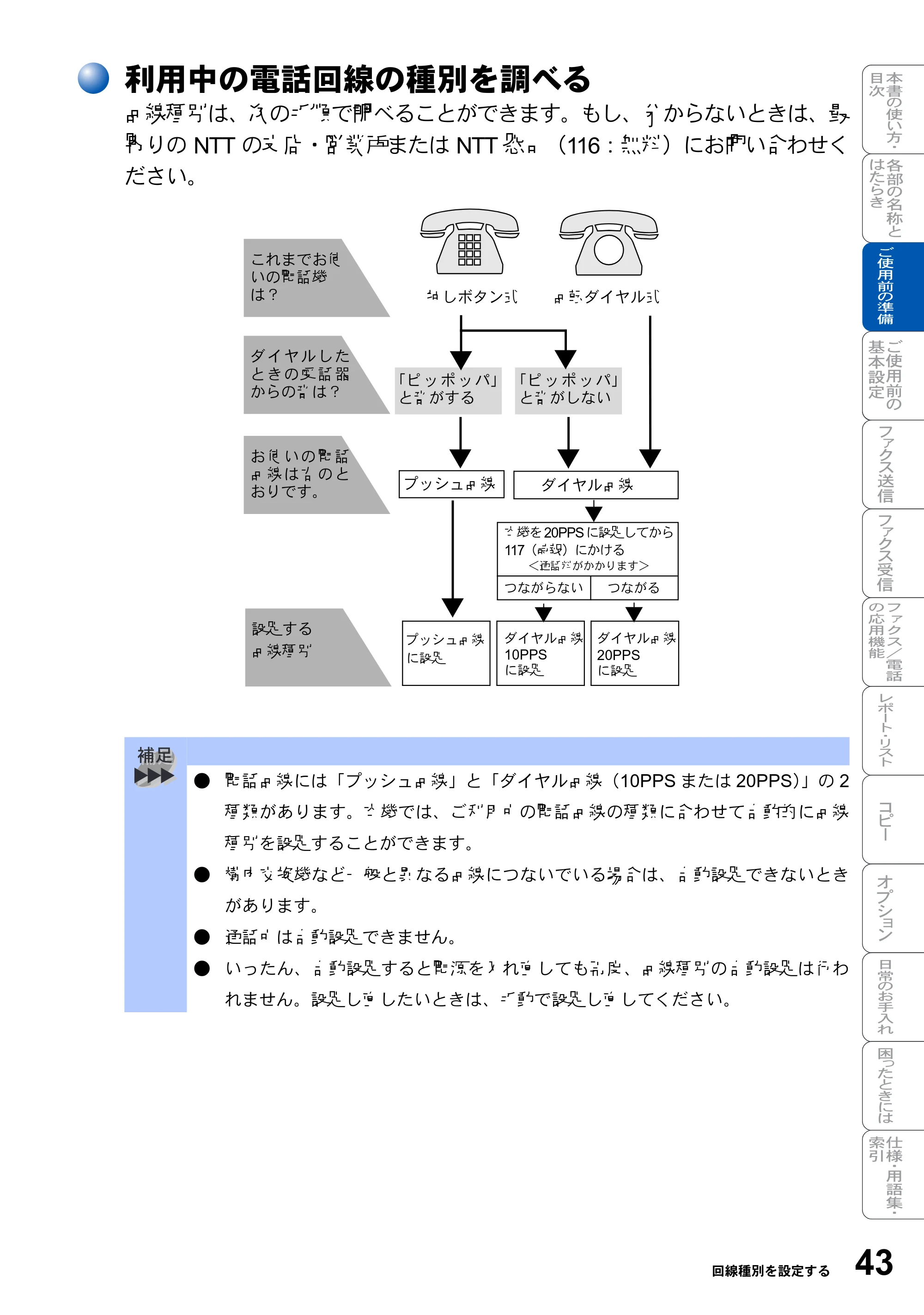 ブラザー MFC-8210J 取扱説明書（本体） — 原本ページ — 43ページ