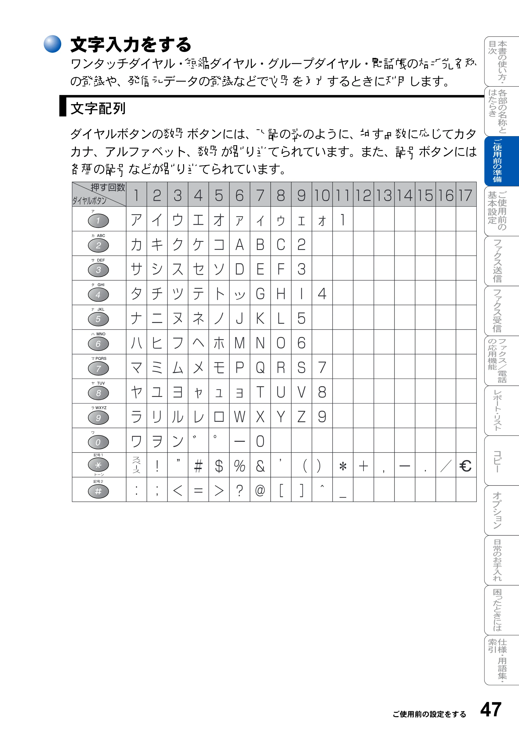 ブラザー MFC-8210J 取扱説明書（本体） — 原本ページ — 47ページ