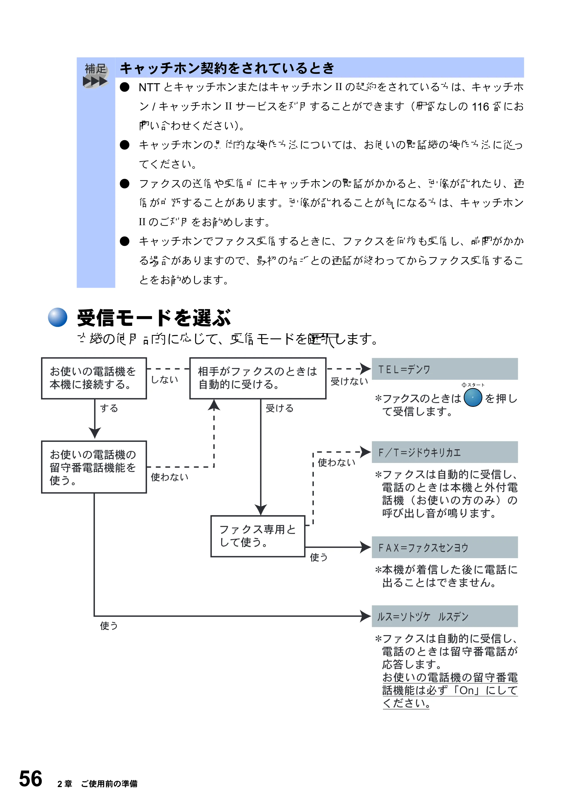 ブラザー MFC-8210J 取扱説明書（本体） — 原本ページ — 56ページ
