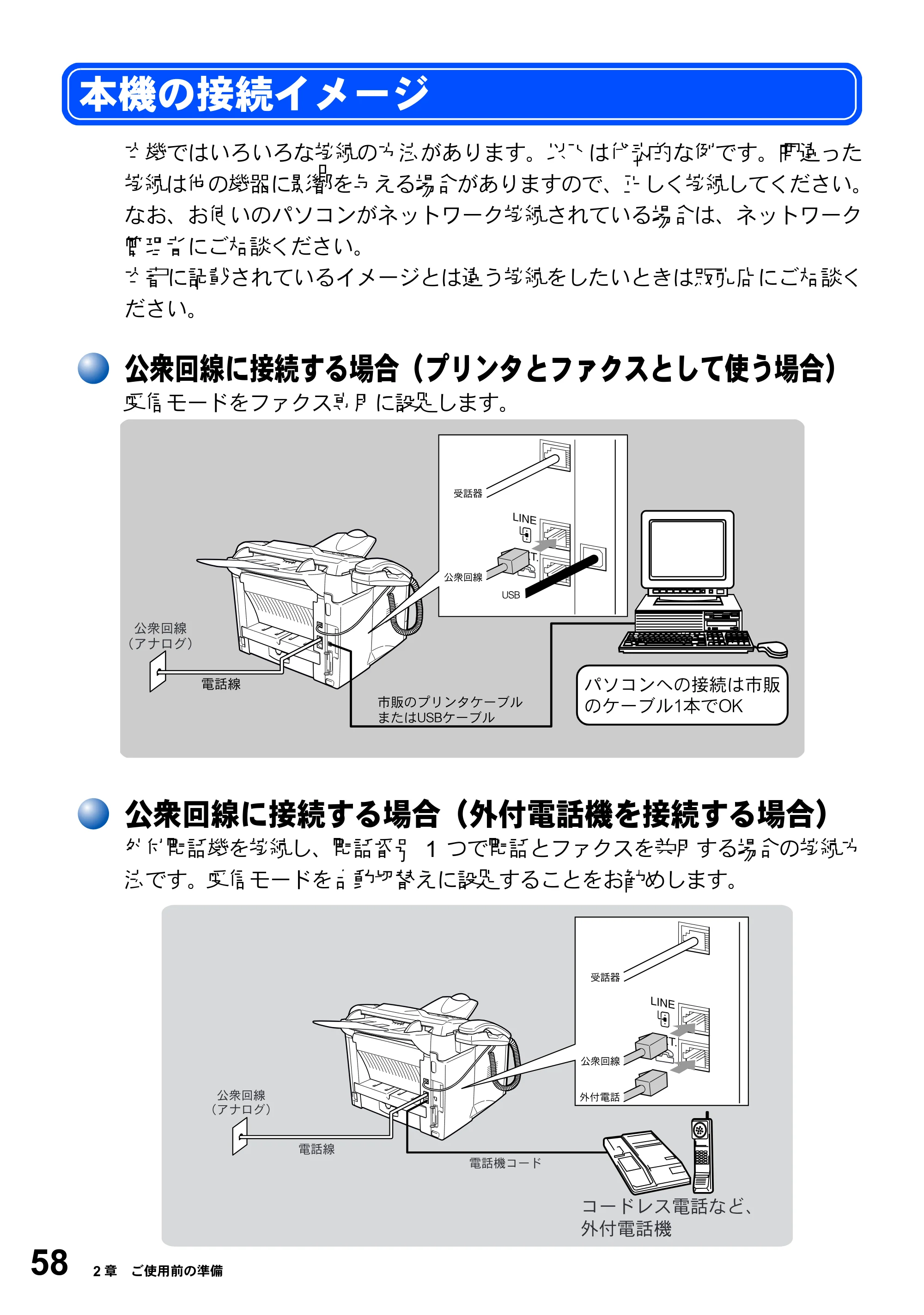 ブラザー MFC-8210J 取扱説明書（本体） — 原本ページ — 58ページ