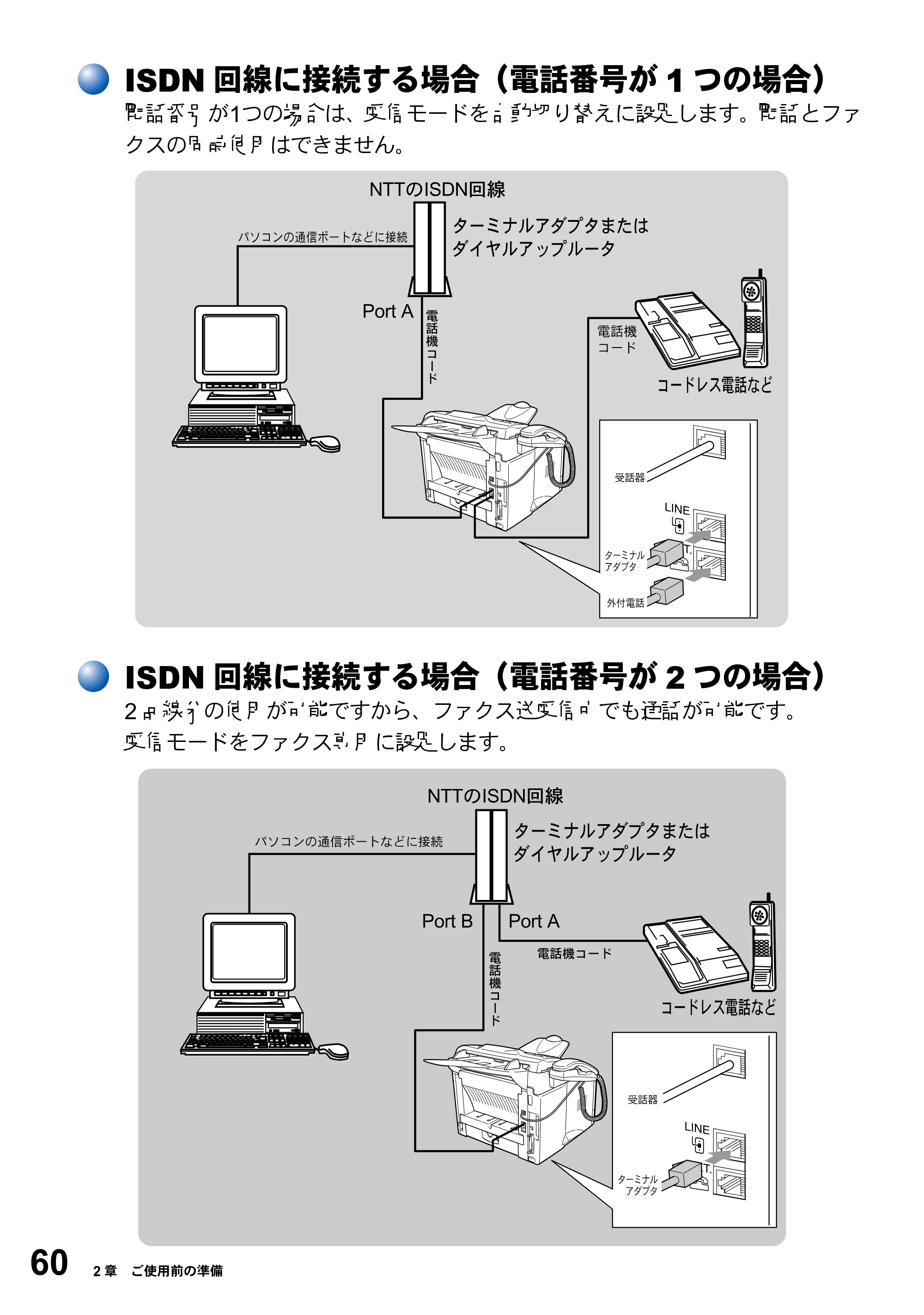 ブラザー MFC-8210J 取扱説明書（本体） — 原本ページ — 60ページ