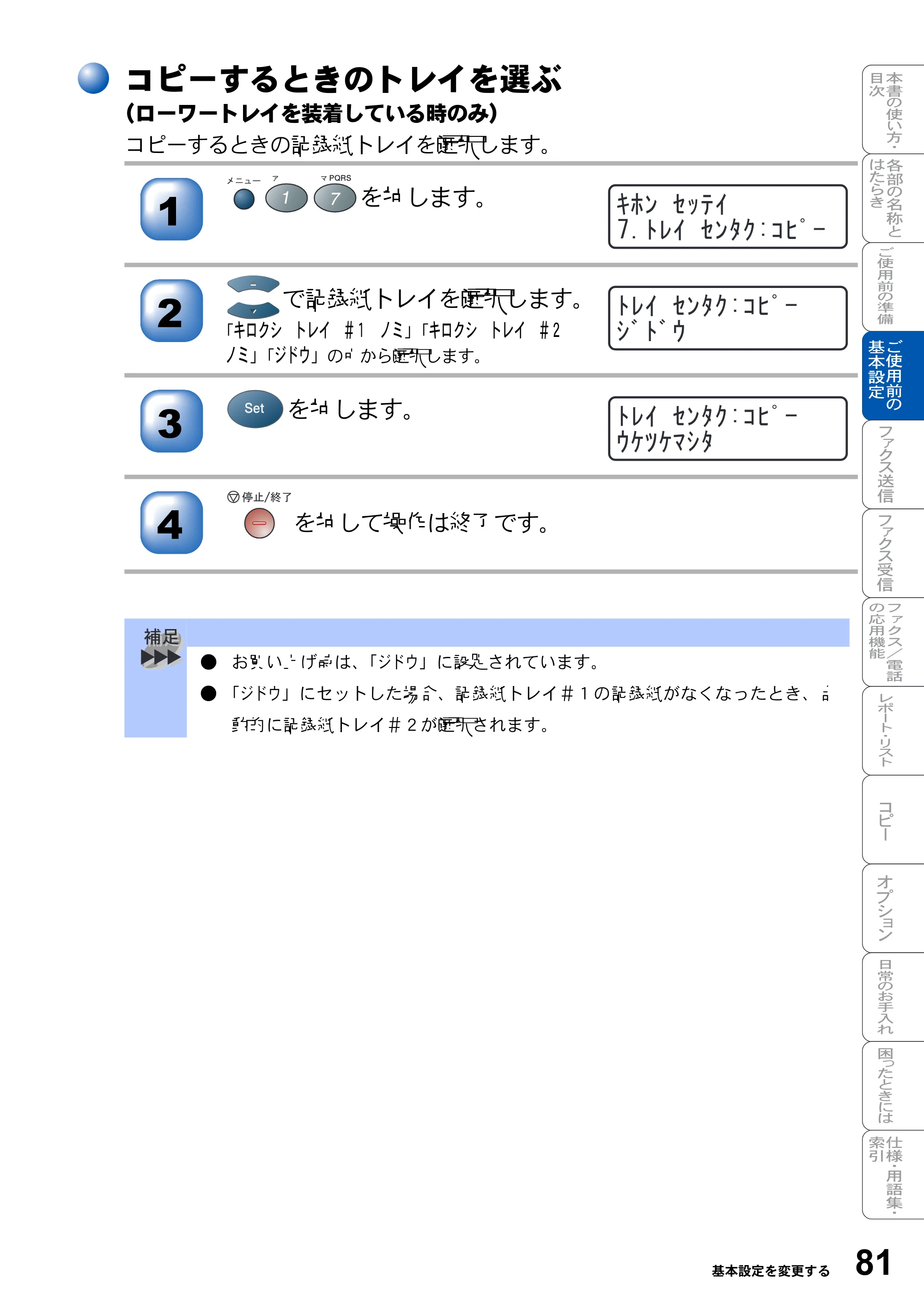 ブラザー MFC-8210J 取扱説明書（本体） — 原本ページ — 81ページ