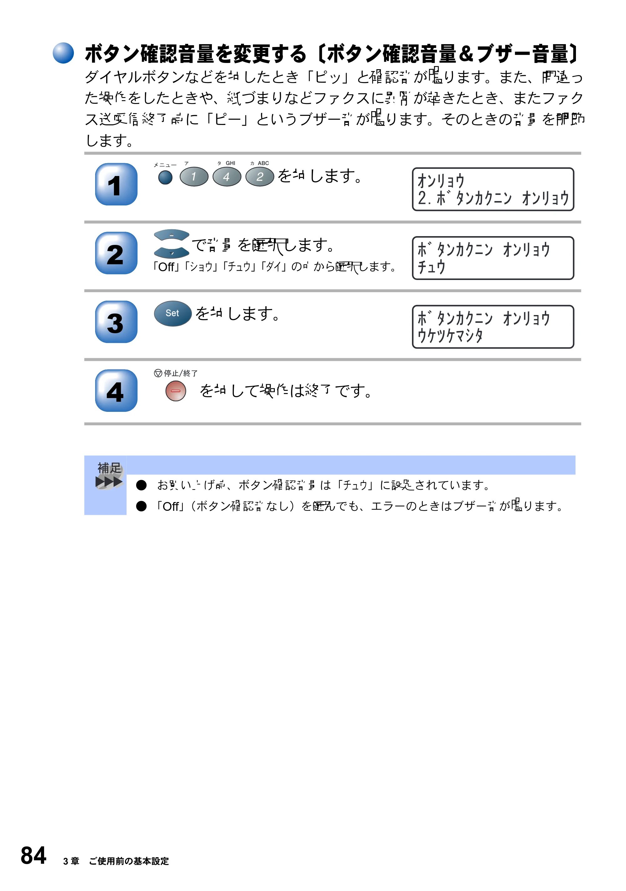 ブラザー MFC-8210J 取扱説明書（本体） — 原本ページ — 84ページ