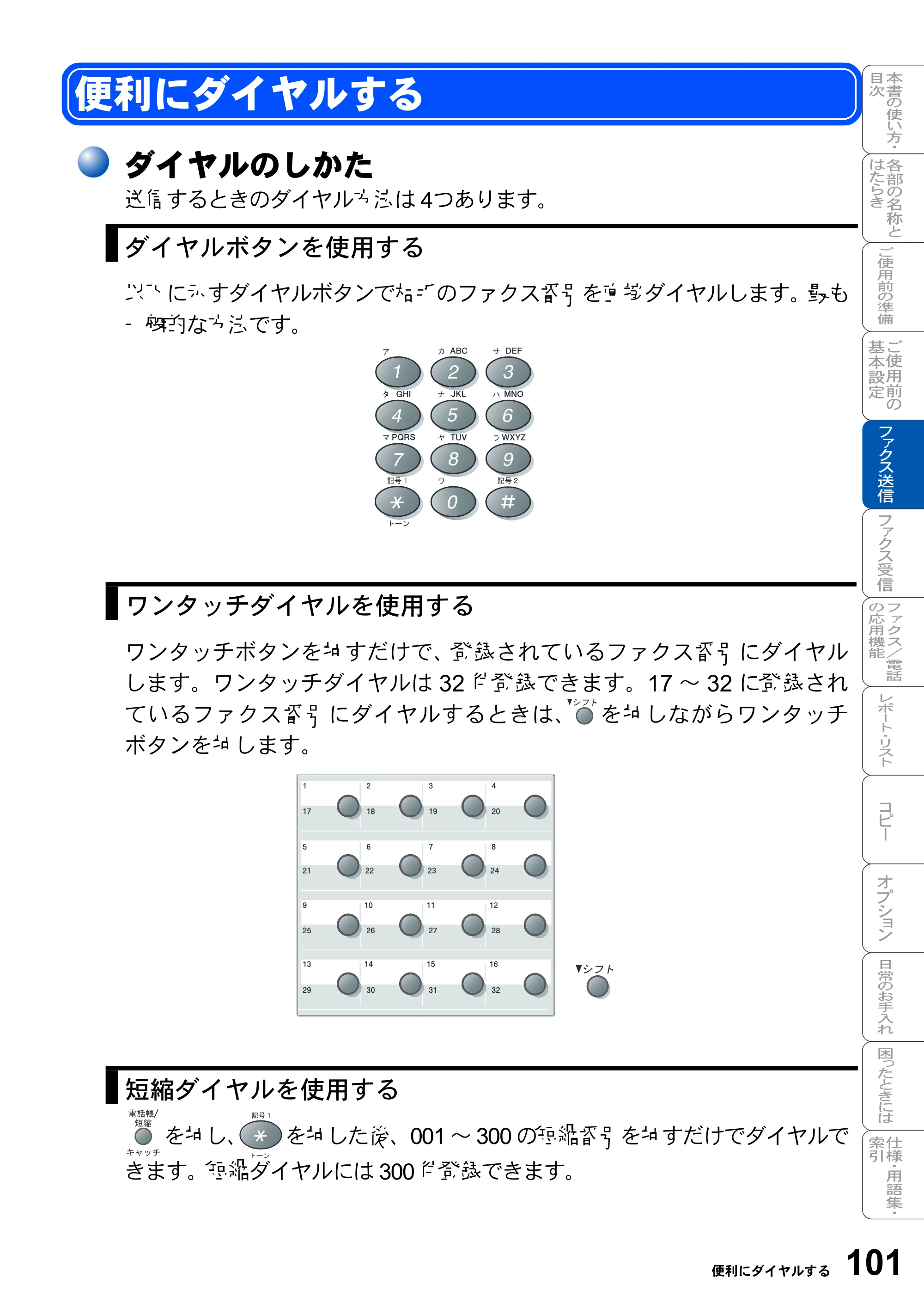 ブラザー MFC-8210J 取扱説明書（本体） — 原本ページ — 101ページ