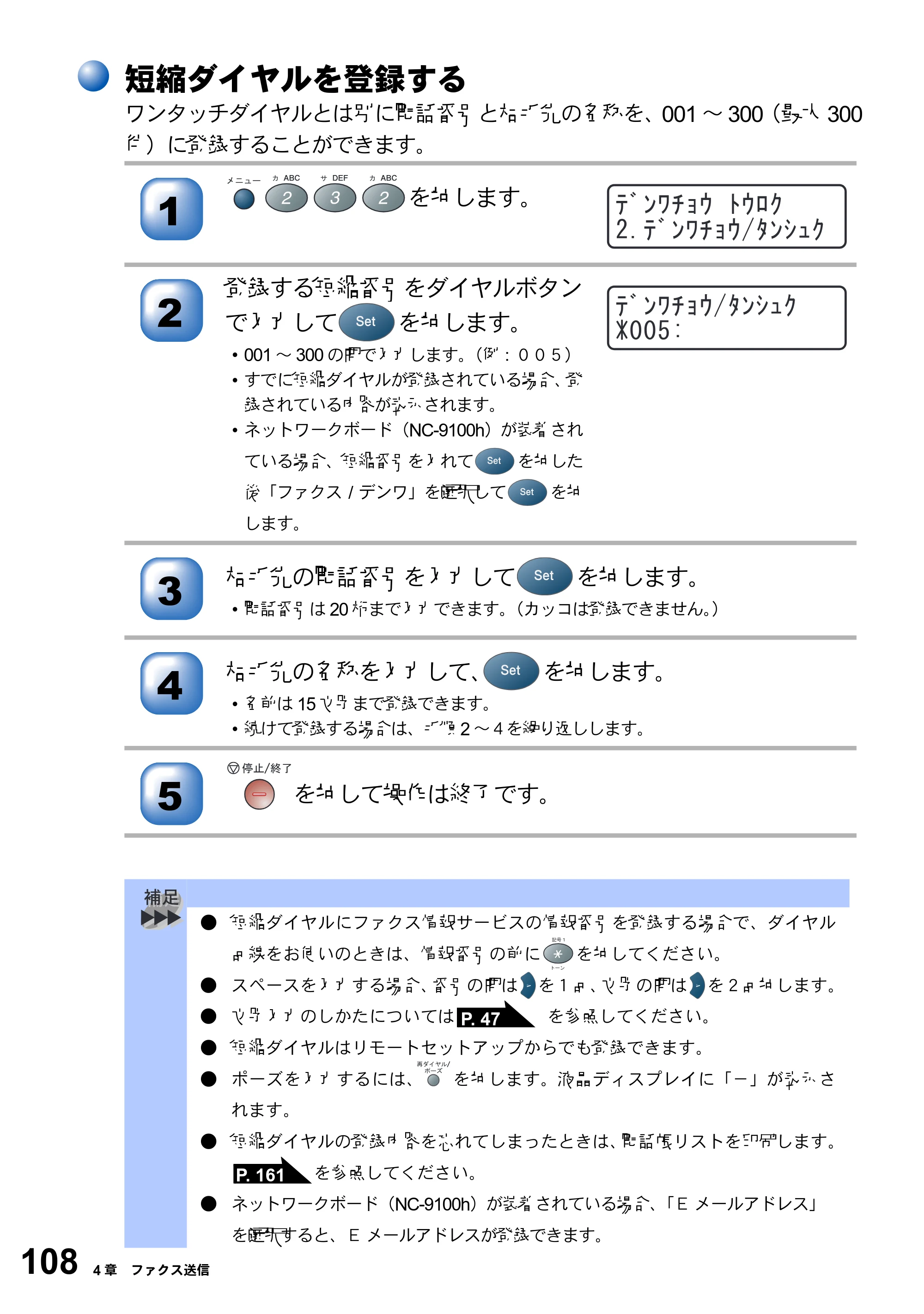 ブラザー MFC-8210J 取扱説明書（本体） — 原本ページ — 108ページ