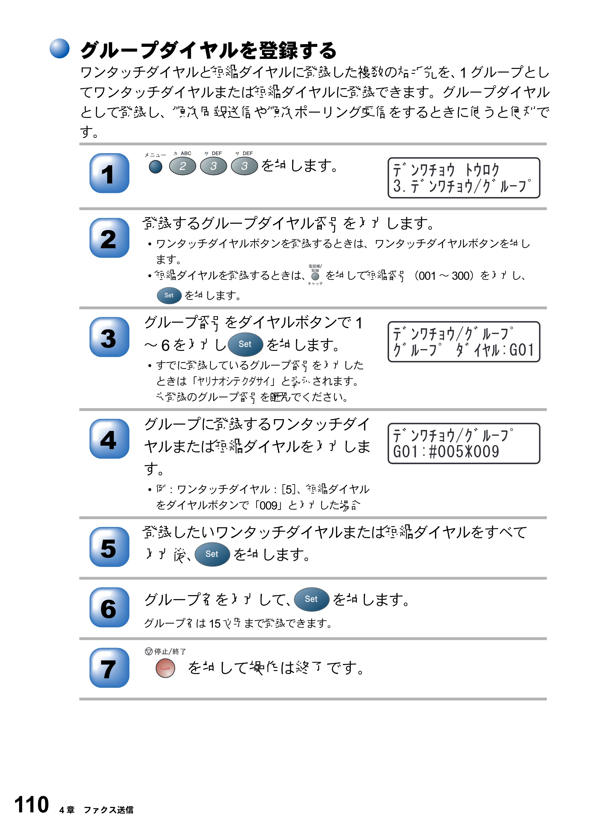 ブラザー MFC-8210J 取扱説明書（本体） — 原本ページ — 110ページ