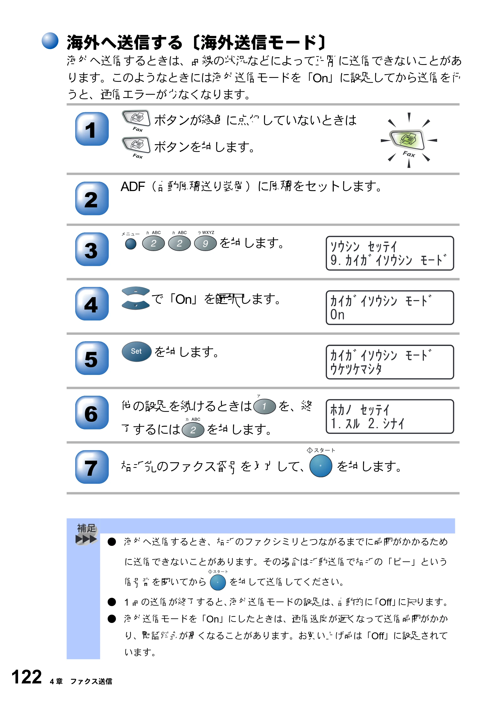 ブラザー MFC-8210J 取扱説明書（本体） — 原本ページ — 122ページ