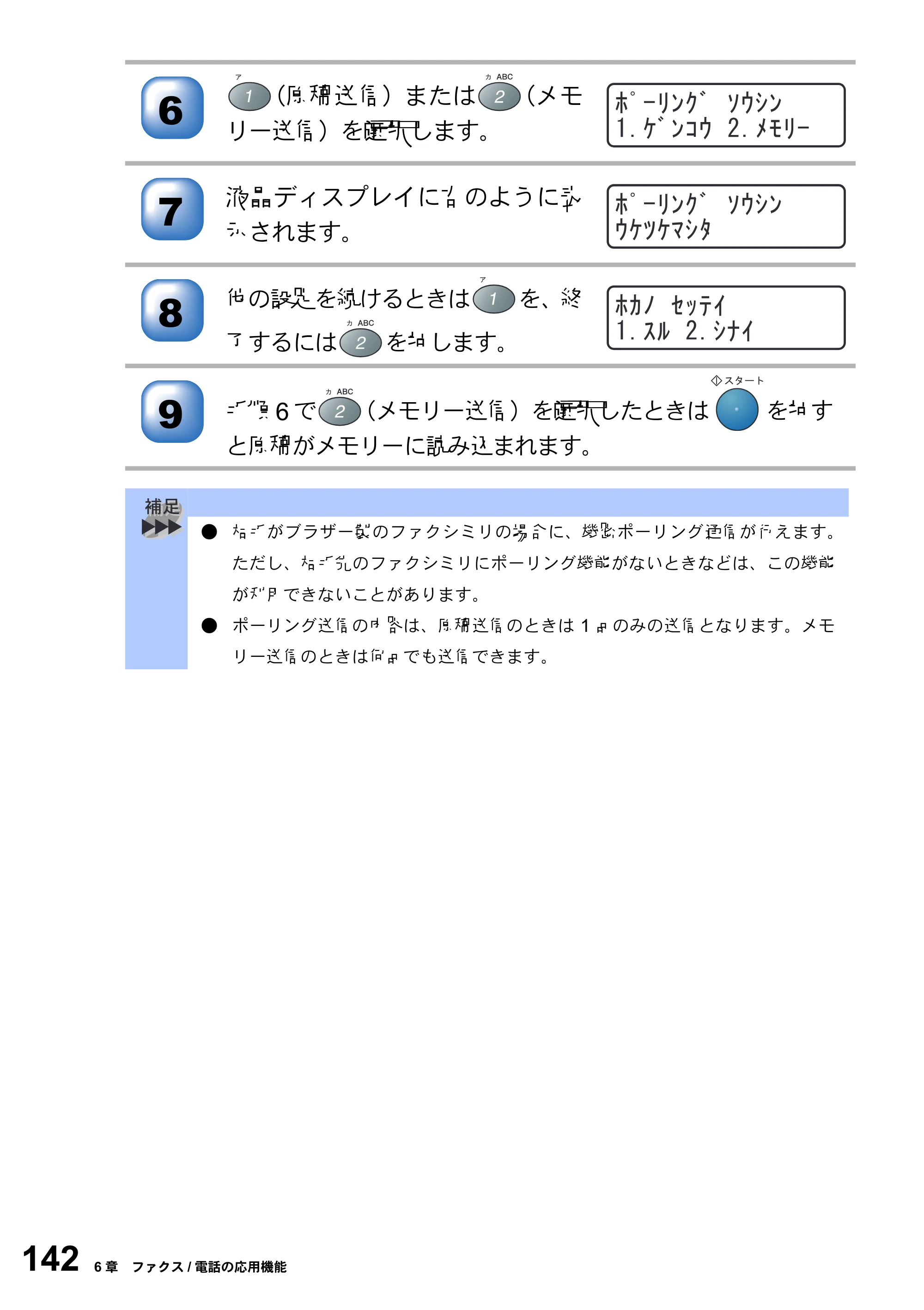 ブラザー MFC-8210J 取扱説明書（本体） — 原本ページ — 142ページ