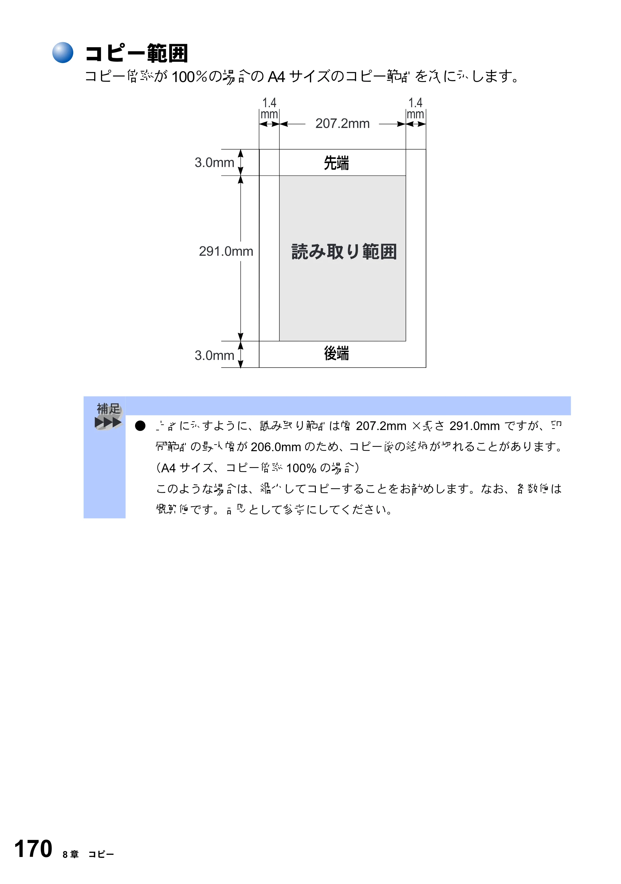 ブラザー MFC-8210J 取扱説明書（本体） — 原本ページ — 170ページ