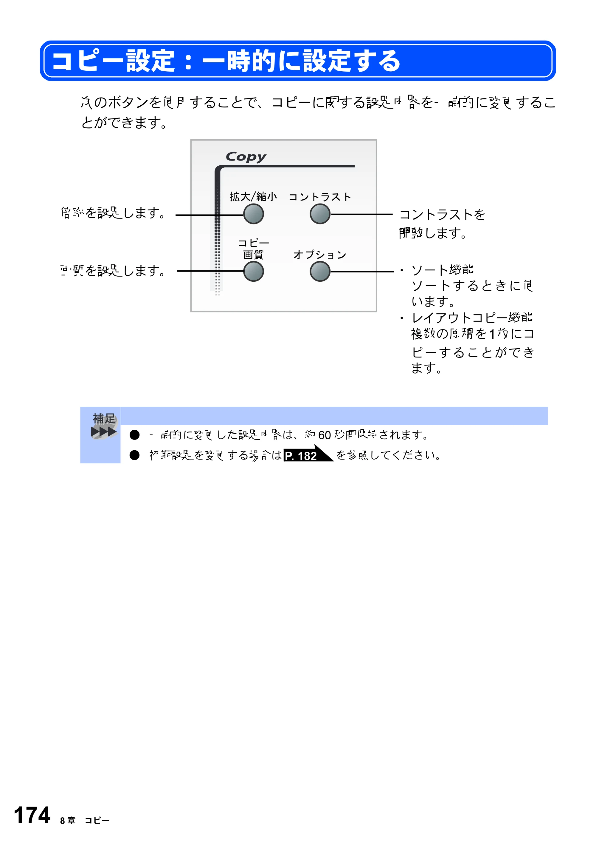 ブラザー MFC-8210J 取扱説明書（本体） — 原本ページ — 174ページ