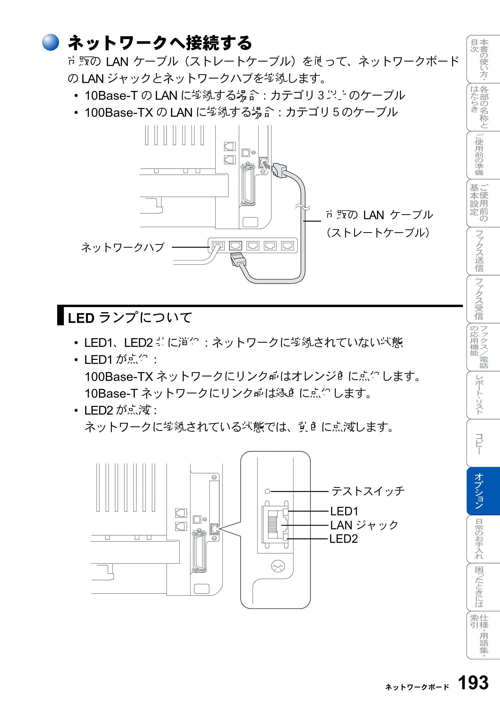 ブラザー MFC-8210J 取扱説明書（本体） — 原本ページ — 193ページ