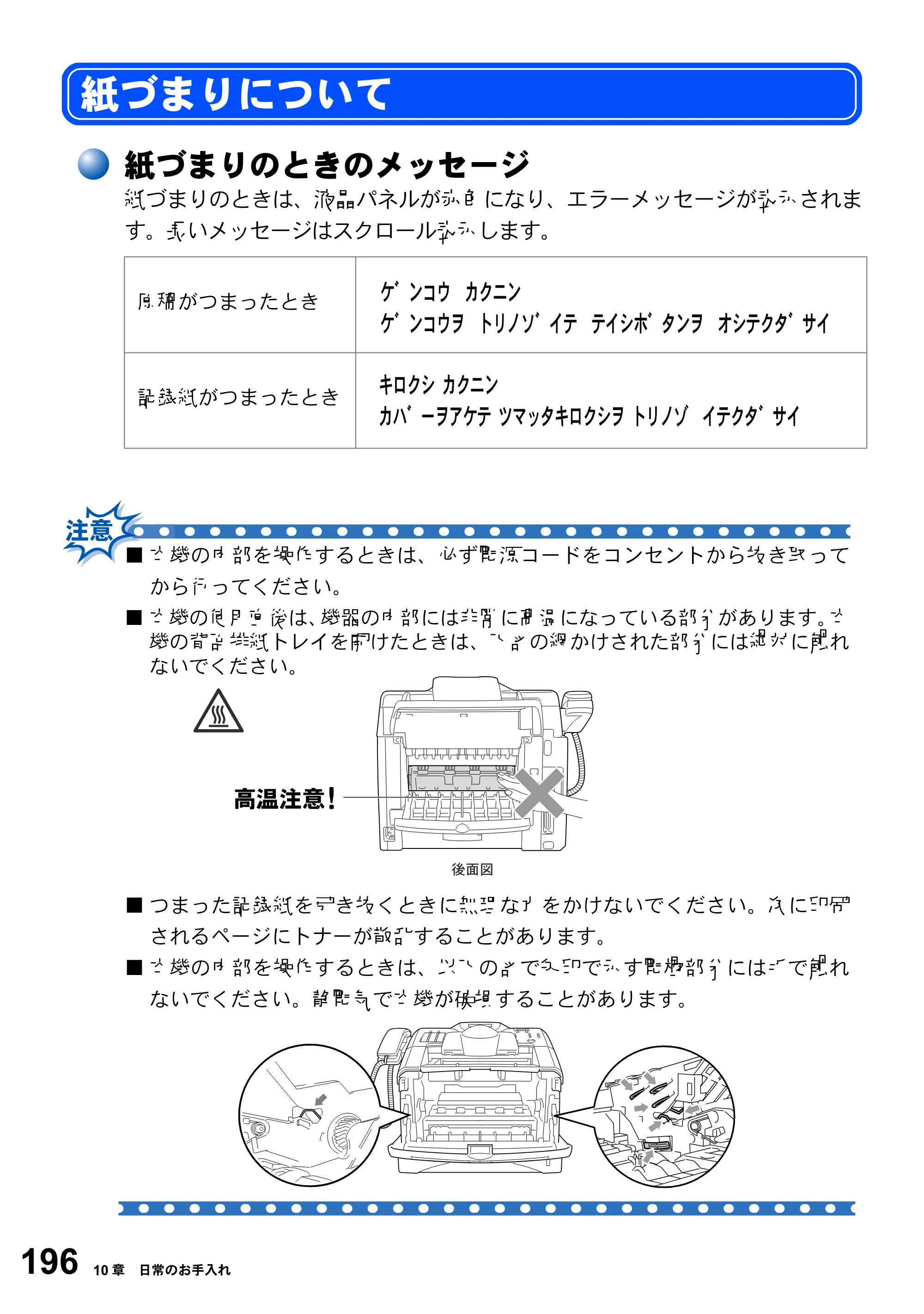ブラザー MFC-8210J 取扱説明書（本体） — 原本ページ — 196ページ