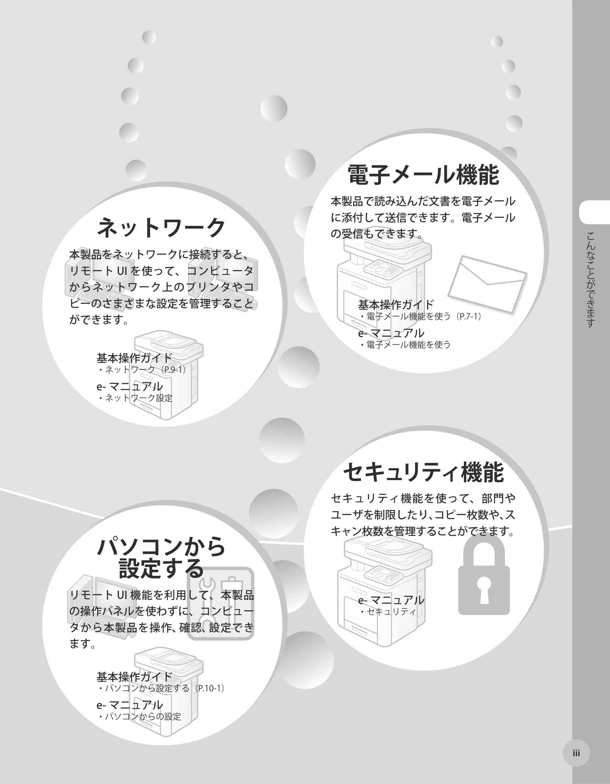キヤノン MF8450 基本操作ガイド 2009年12月18日更新 （PDF形式／27.05Mバイト） — 原本ページ — 4ページ