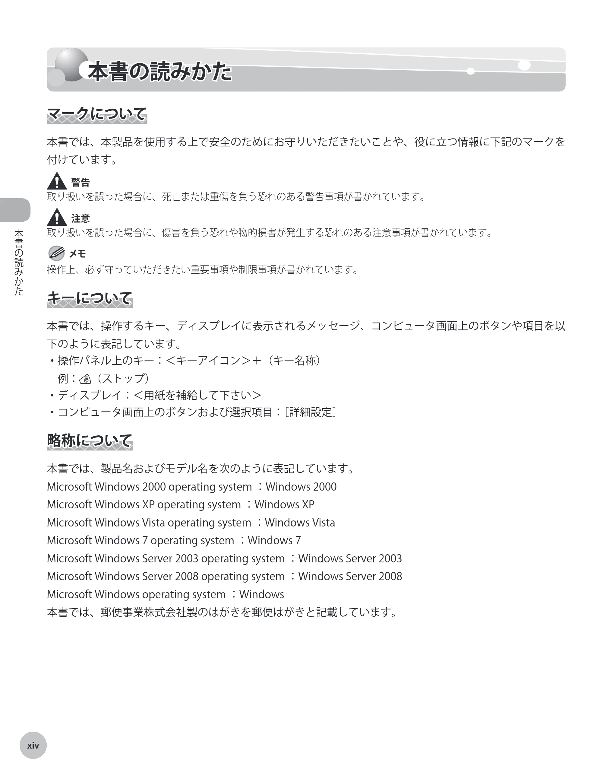 キヤノン MF8450 基本操作ガイド 2009年12月18日更新 （PDF形式／27.05Mバイト） — 原本ページ — 15ページ