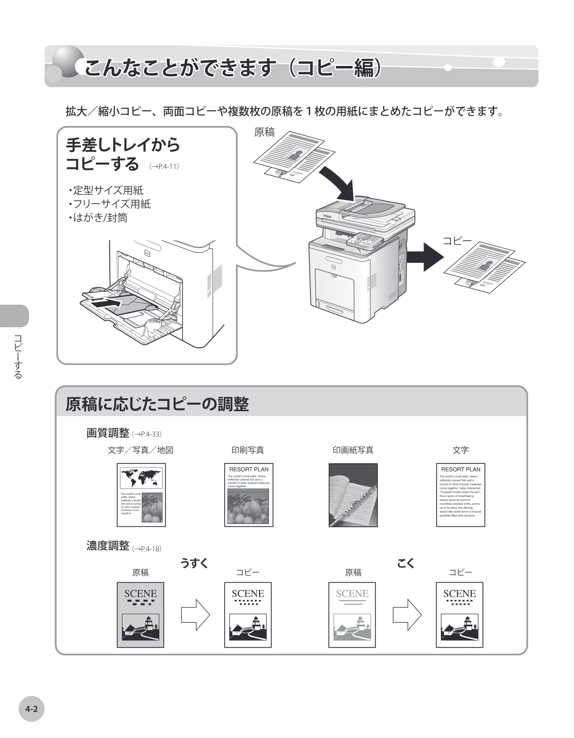 キヤノン MF8450 基本操作ガイド 2009年12月18日更新 （PDF形式／27.05Mバイト） — 原本ページ — 101ページ