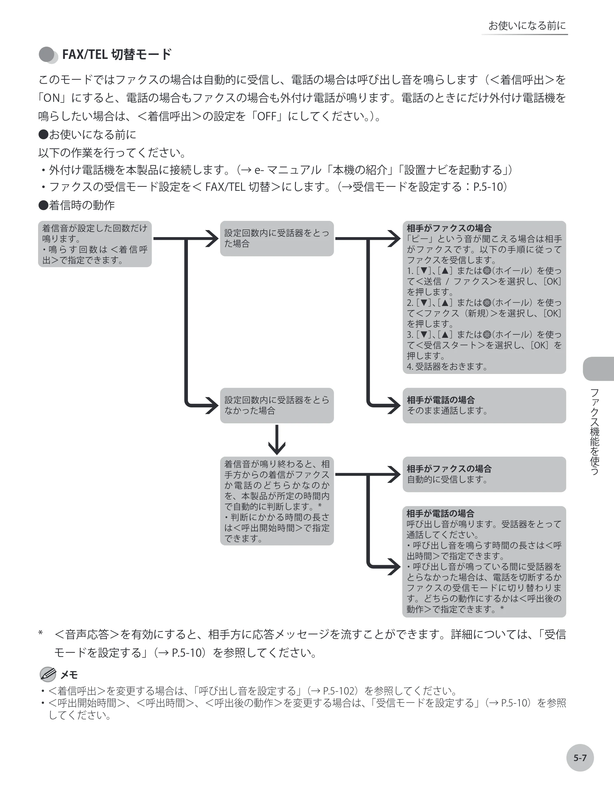 キヤノン MF8450 基本操作ガイド 2009年12月18日更新 （PDF形式／27.05Mバイト） — 原本ページ — 174ページ