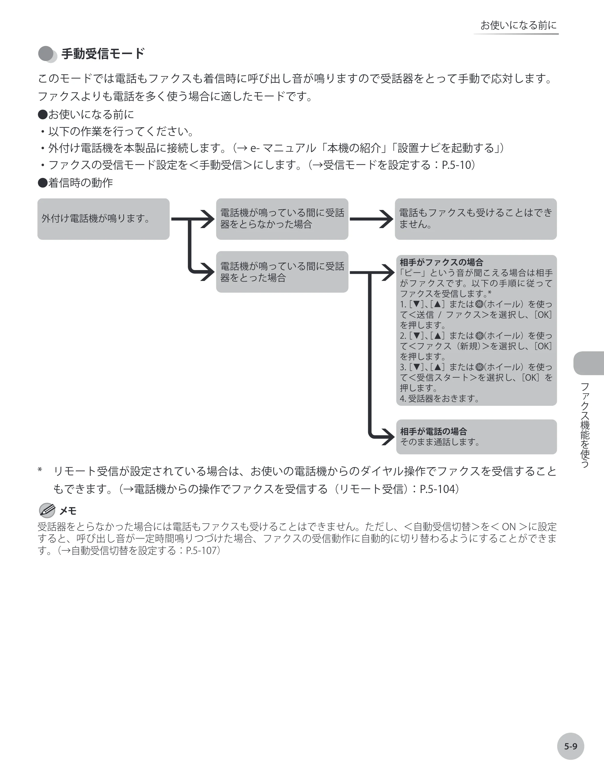 キヤノン MF8450 基本操作ガイド 2009年12月18日更新 （PDF形式／27.05Mバイト） — 原本ページ — 176ページ