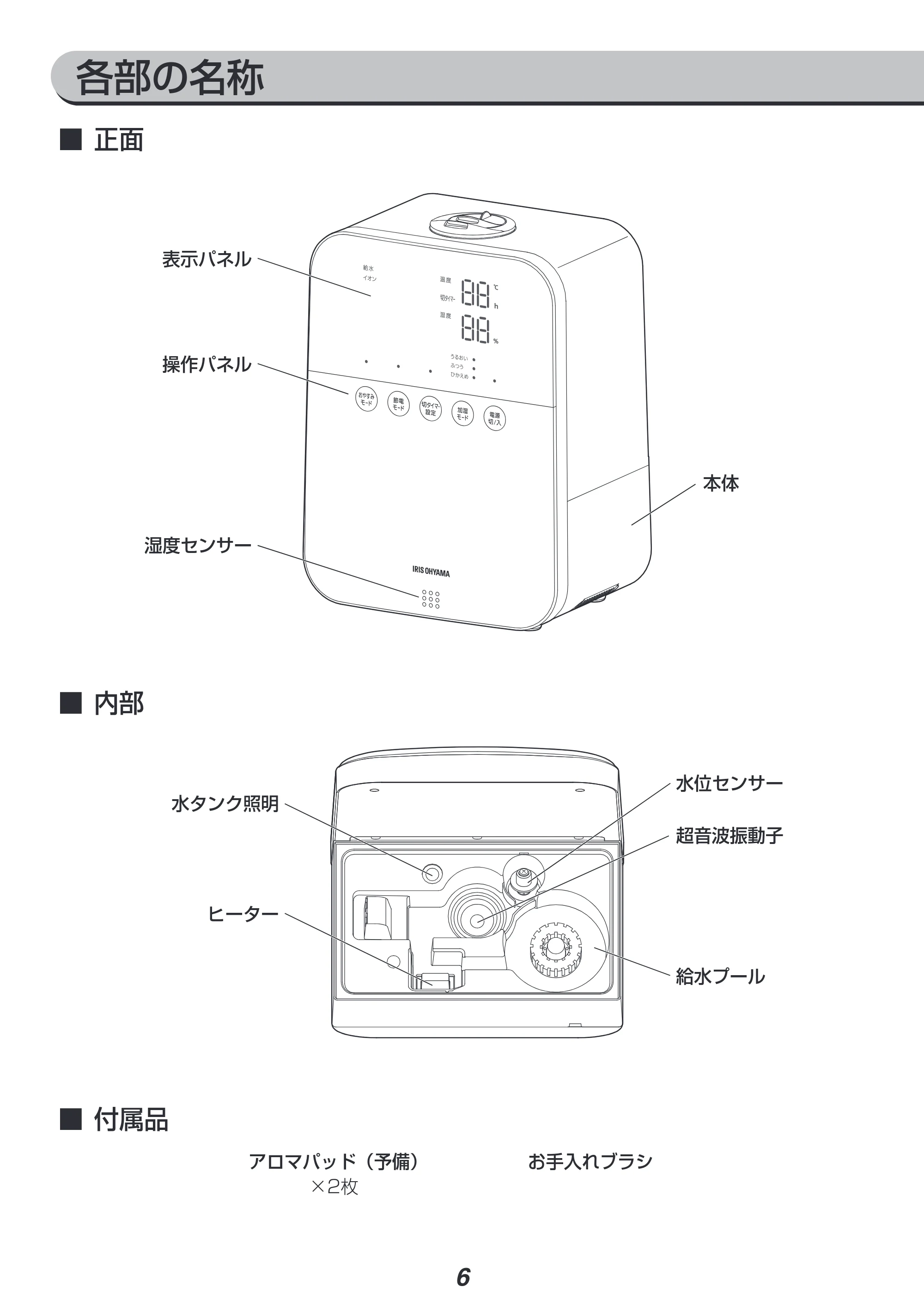 アイリスオーヤマ KHDK-35 取扱説明書 — 原本ページ — 6ページ