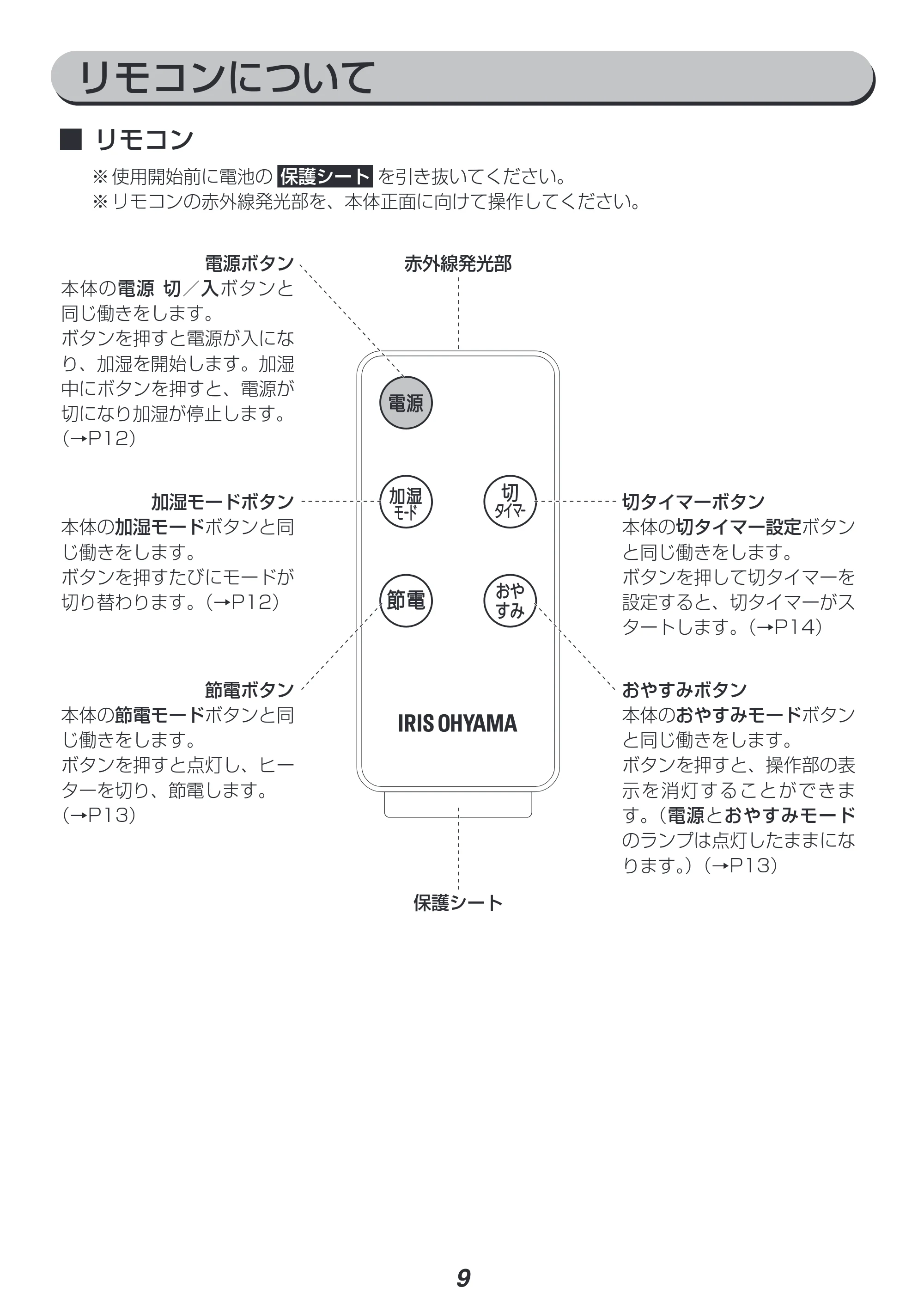 アイリスオーヤマ KHDK-35 取扱説明書 — 原本ページ — 9ページ