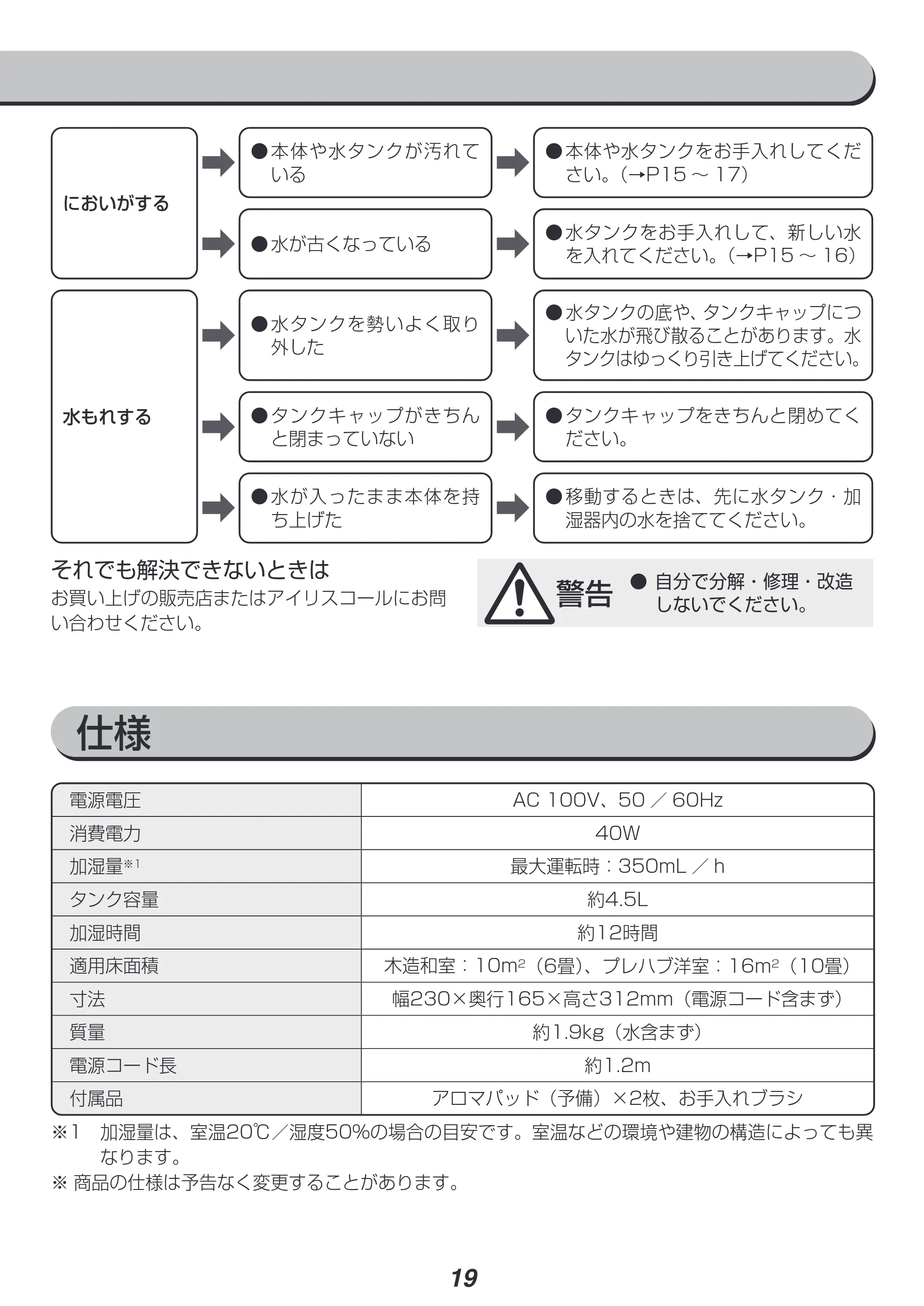 アイリスオーヤマ KHDK-35 取扱説明書 — 原本ページ — 19ページ