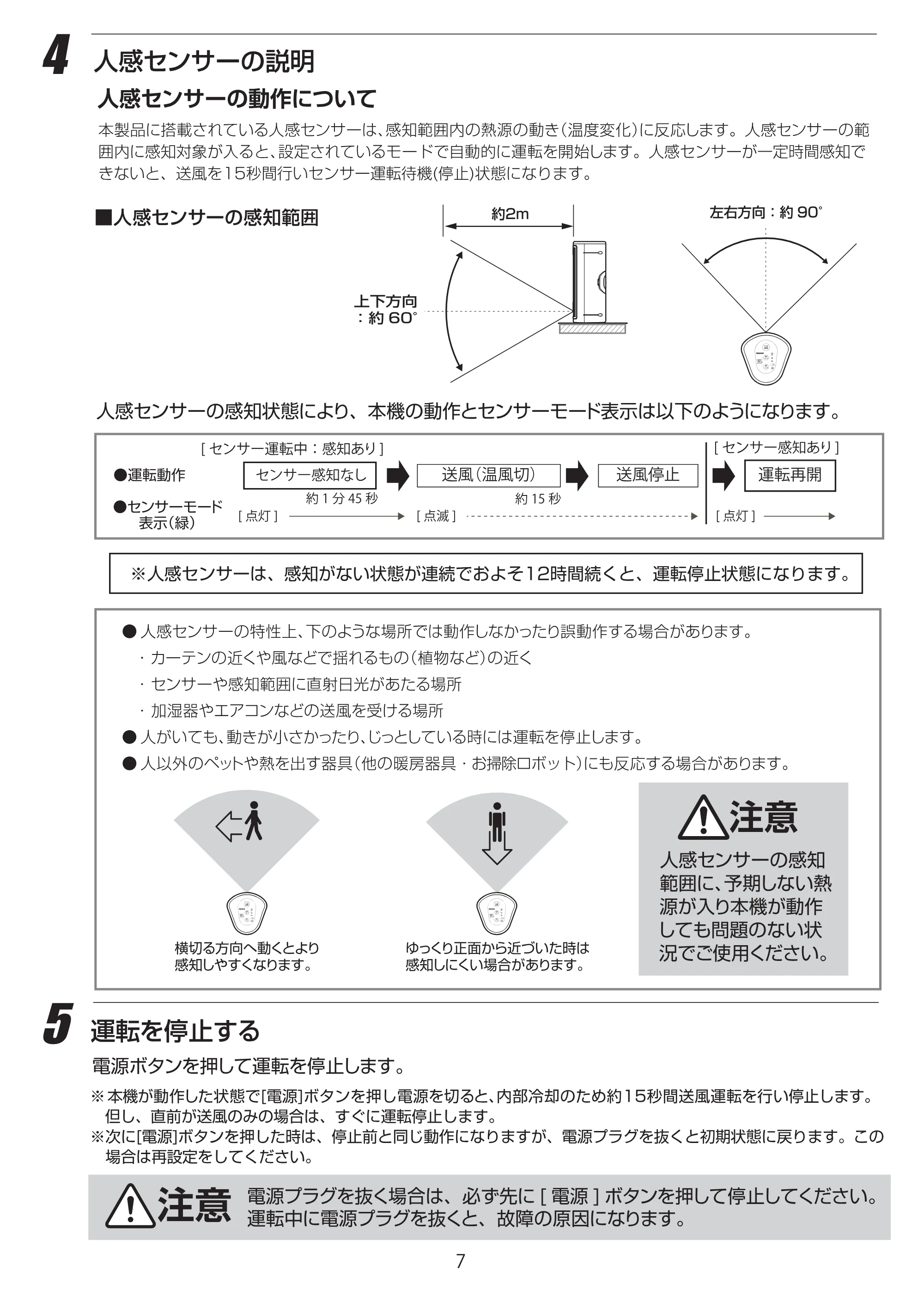 アイリスオーヤマ JCH-TW121T 取扱説明書 — JCH-TW121T_P07[9.10] — 原本ページ — 7ページ