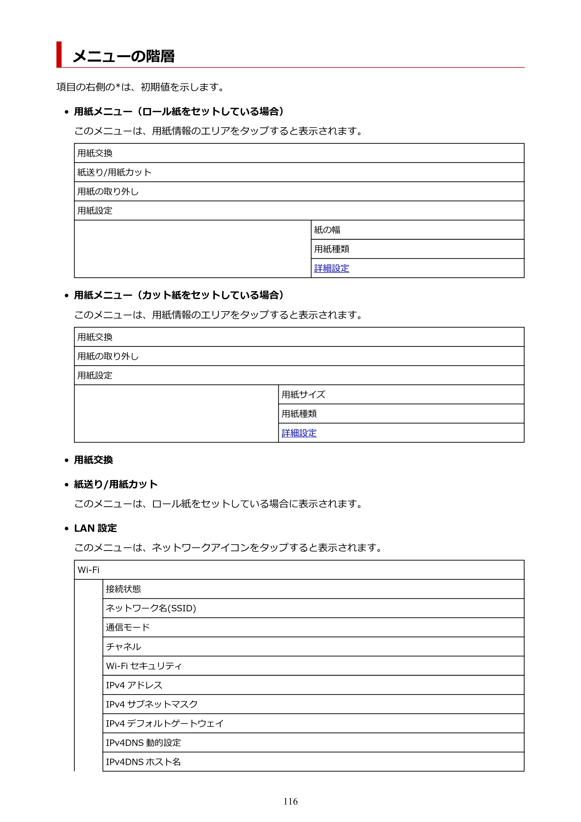 キヤノン TA-20・TA-30 TA-20 オンラインマニュアル PDF版（Windows版）2023年11月2日更新（PDF：19.7MB） — メニューの階層 — 原本ページ — 116ページ