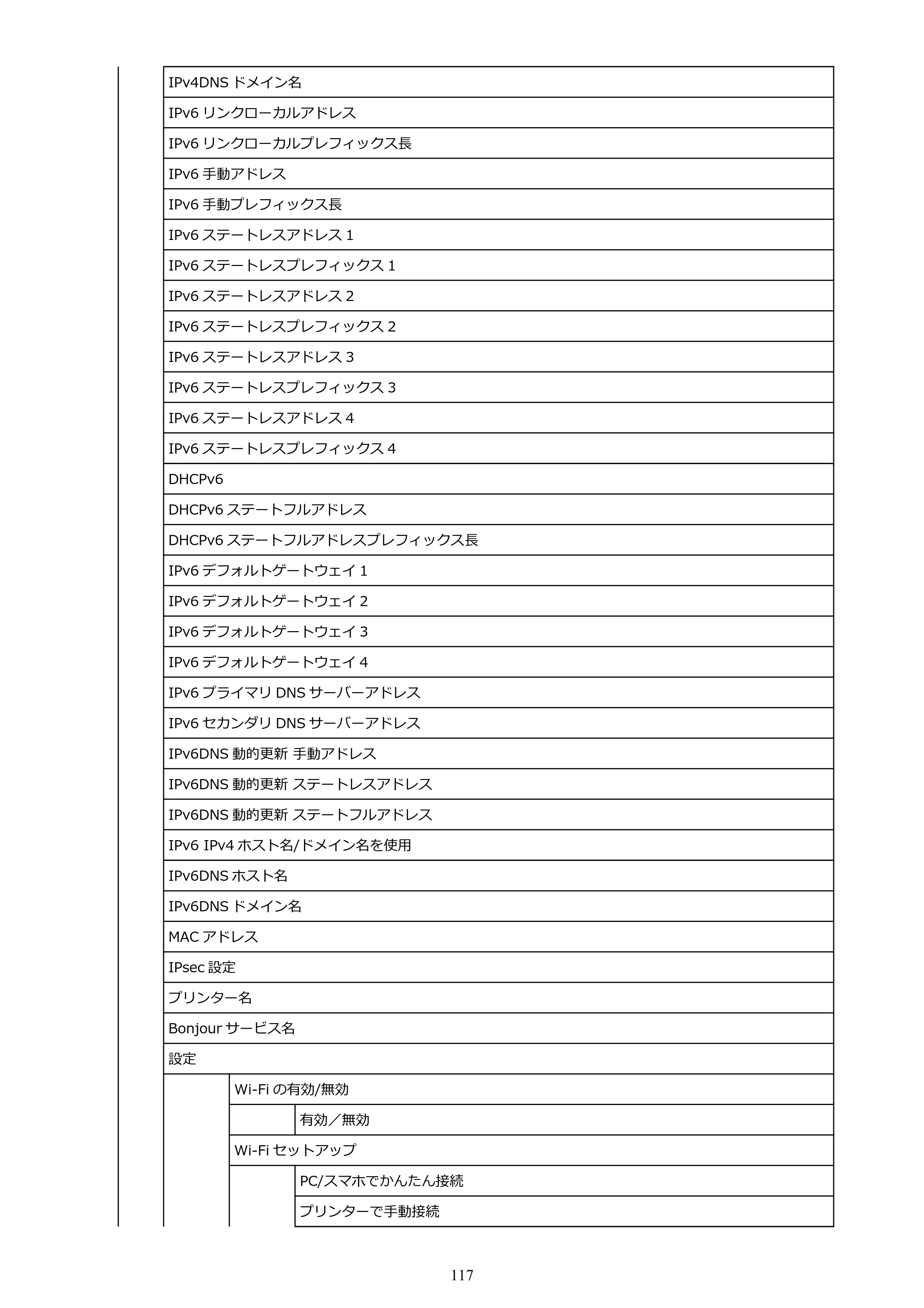 キヤノン TA-20・TA-30 TA-20 オンラインマニュアル PDF版（Windows版）2023年11月2日更新（PDF：19.7MB） — 原本ページ — 117ページ