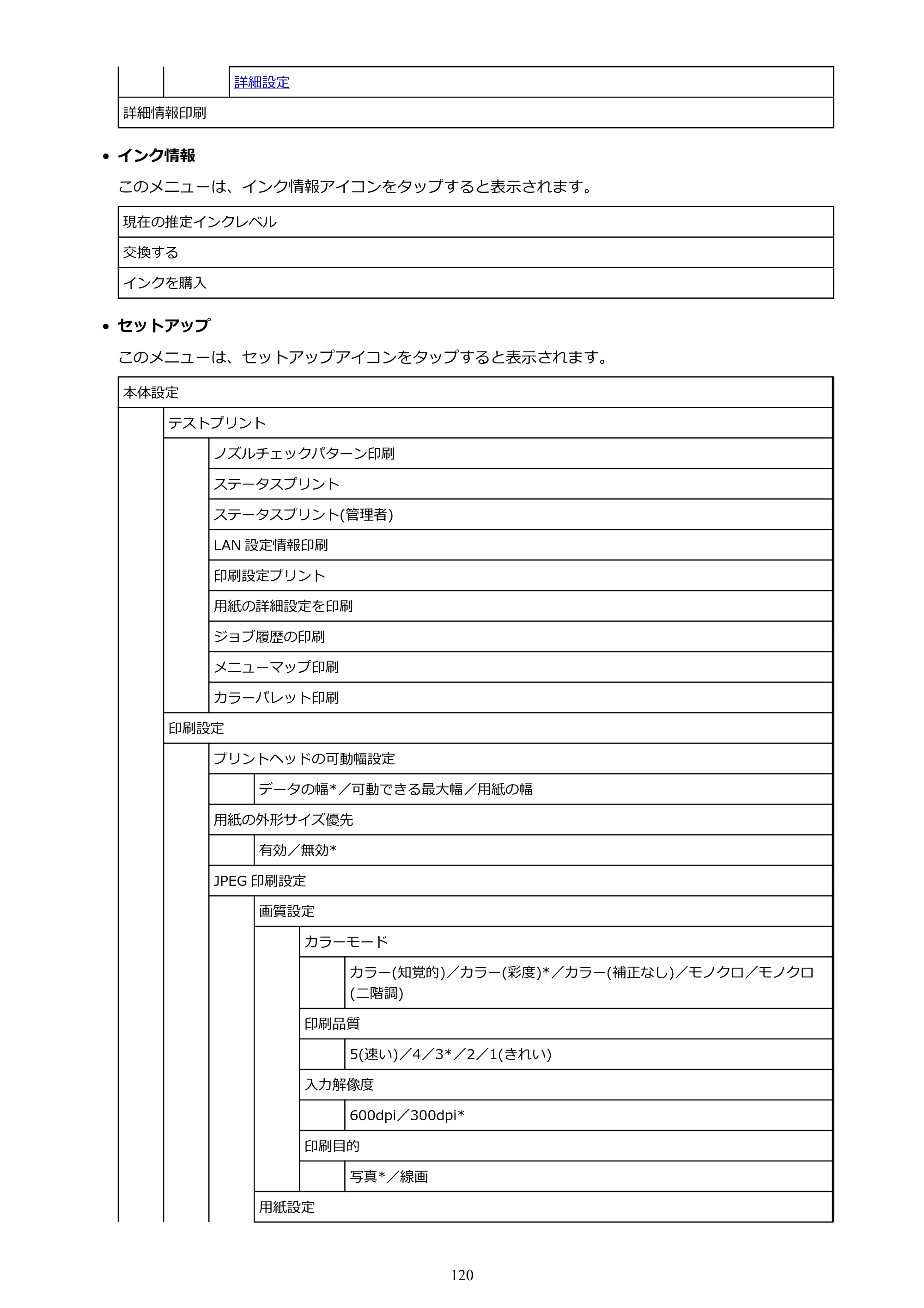 キヤノン TA-20・TA-30 TA-20 オンラインマニュアル PDF版（Windows版）2023年11月2日更新（PDF：19.7MB） — 原本ページ — 120ページ
