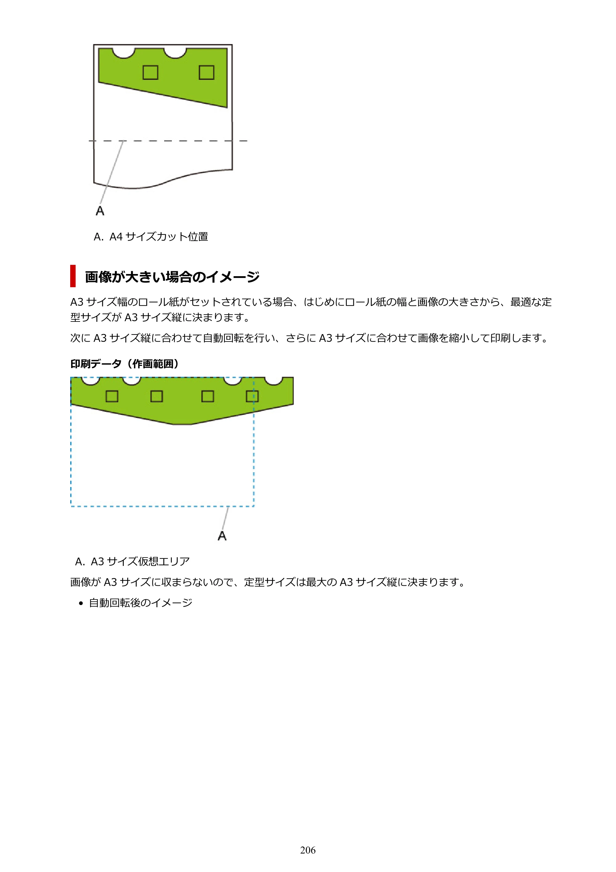 キヤノン TA-20・TA-30 TA-20 オンラインマニュアル PDF版（Windows版）2023年11月2日更新（PDF：19.7MB） — 原本ページ — 206ページ