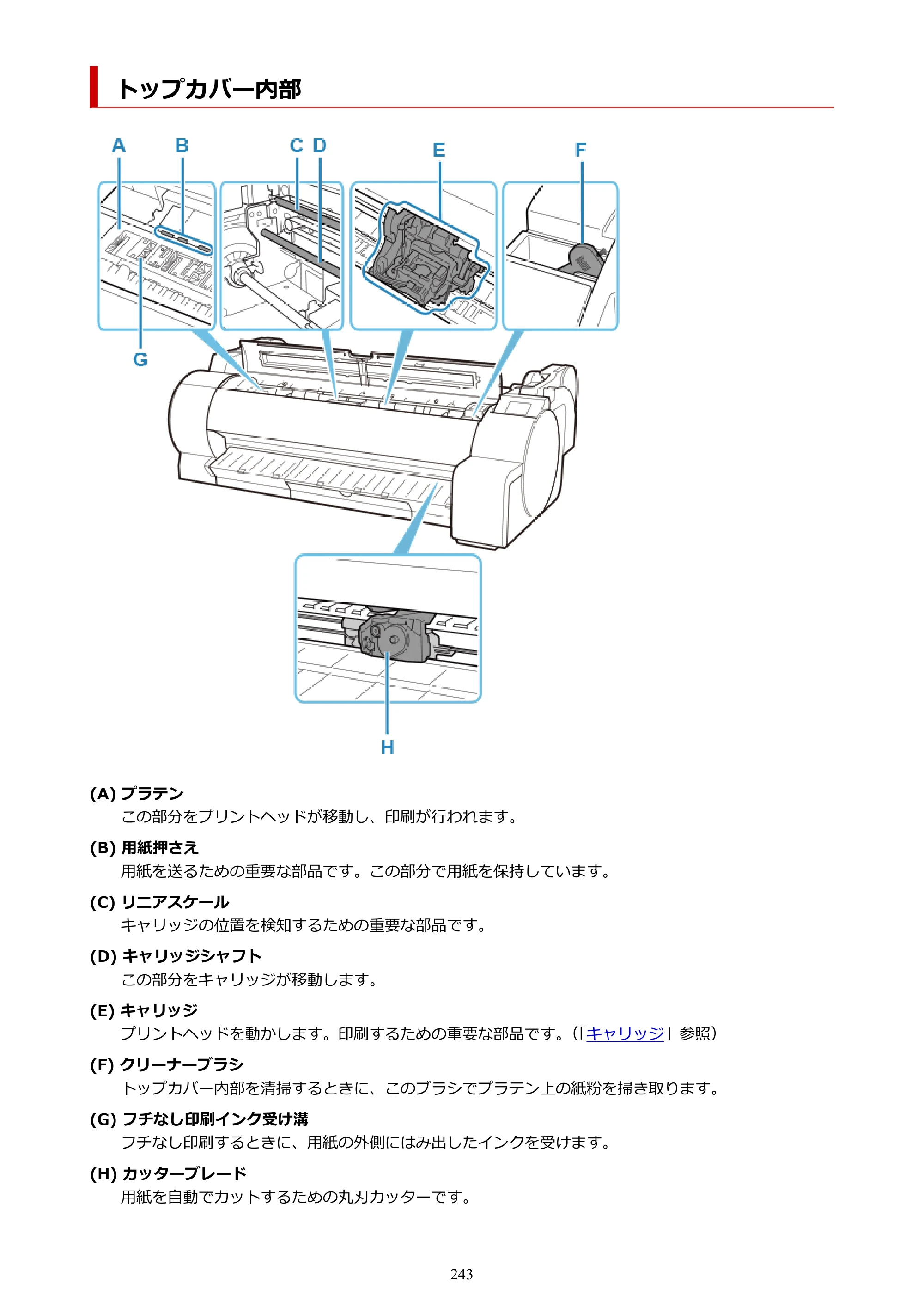 キヤノン TA-20・TA-30 TA-20 オンラインマニュアル PDF版（Windows版）2023年11月2日更新（PDF：19.7MB） — トップカバー内部 — 原本ページ — 243ページ