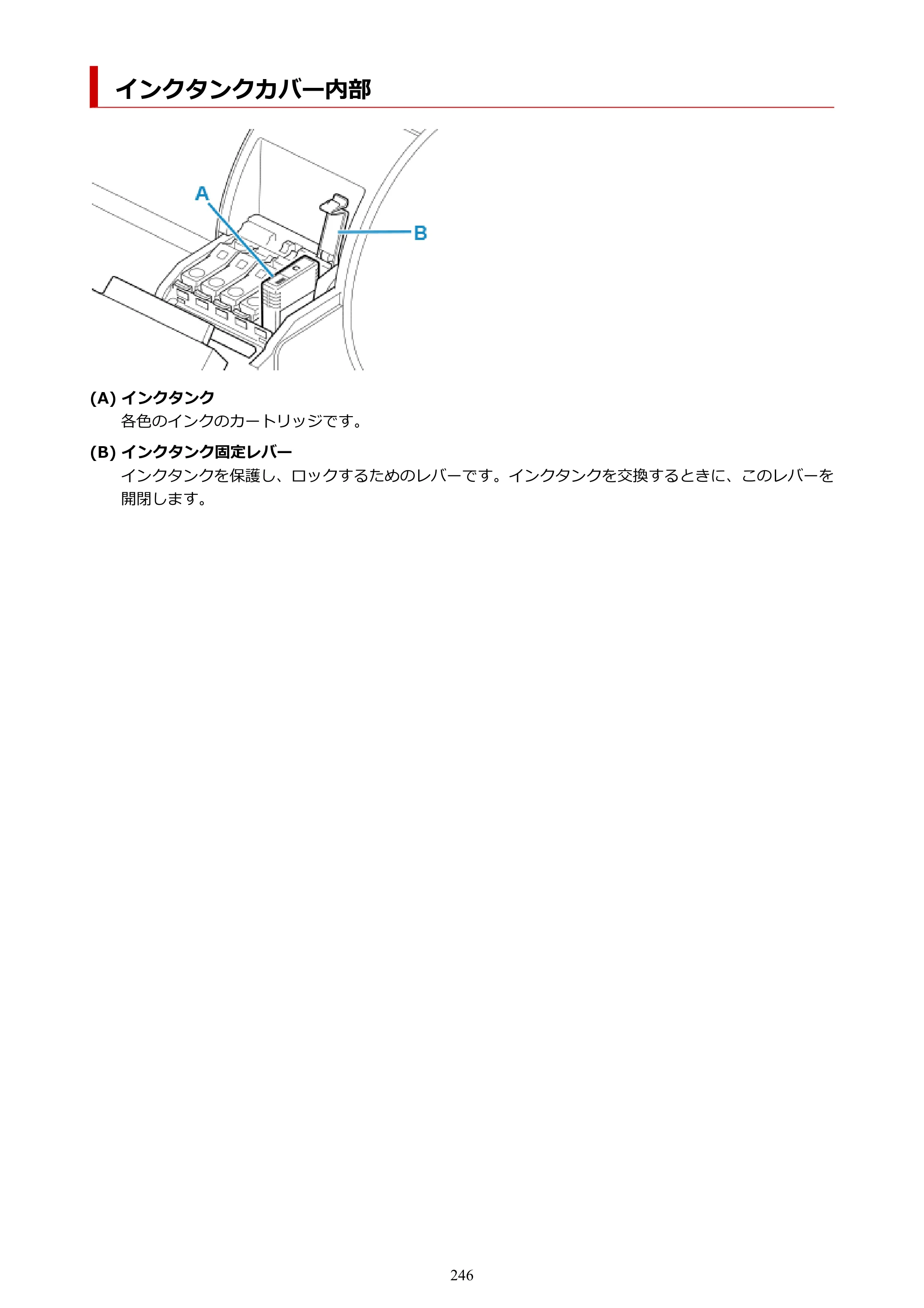 キヤノン TA-20・TA-30 TA-20 オンラインマニュアル PDF版（Windows版）2023年11月2日更新（PDF：19.7MB） — インクタンクカバー内部 — 原本ページ — 246ページ