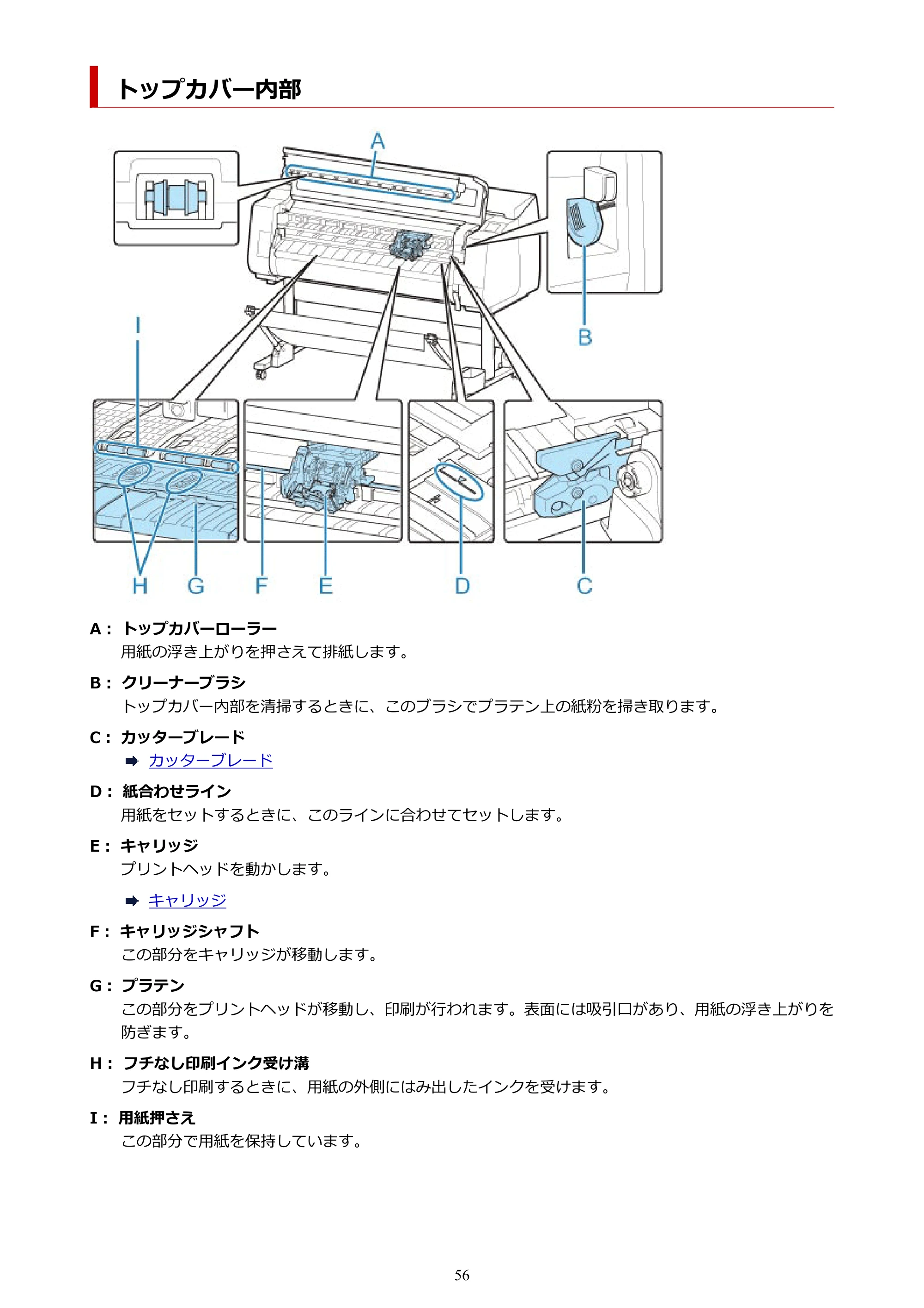 キヤノン TX-4200・TX-3200・TX-2200 TX-4200 TX-3200 TX-2200(PDF)電子マニュアル(Mac)2024年10月2日掲載(PDF:11.3MB) — トップカバー内部 — 原本ページ — 56ページ