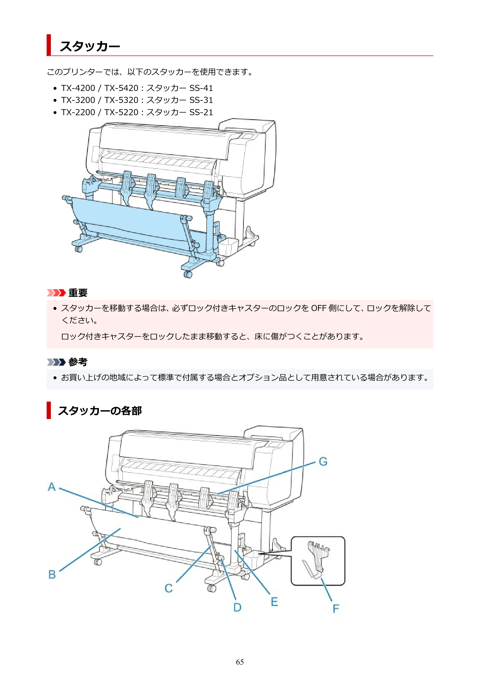 キヤノン TX-4200・TX-3200・TX-2200 TX-4200 TX-3200 TX-2200(PDF)電子マニュアル(Mac)2024年10月2日掲載(PDF:11.3MB) — スタッカー — 原本ページ — 65ページ