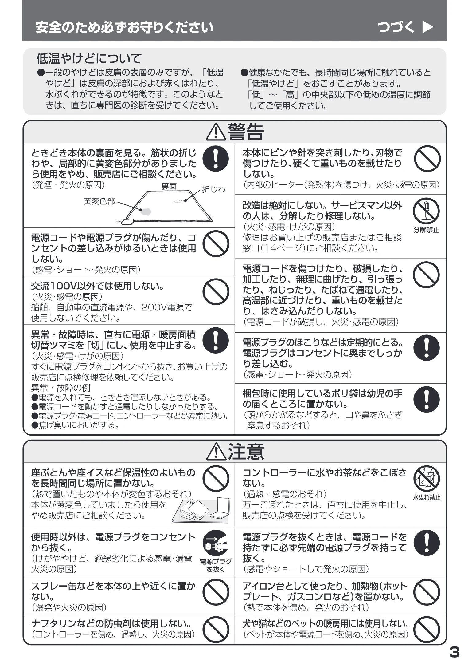日立 HLU-3708GX / HLU-2708GX 取扱説明書 — 図版 3-1 — 3ページ