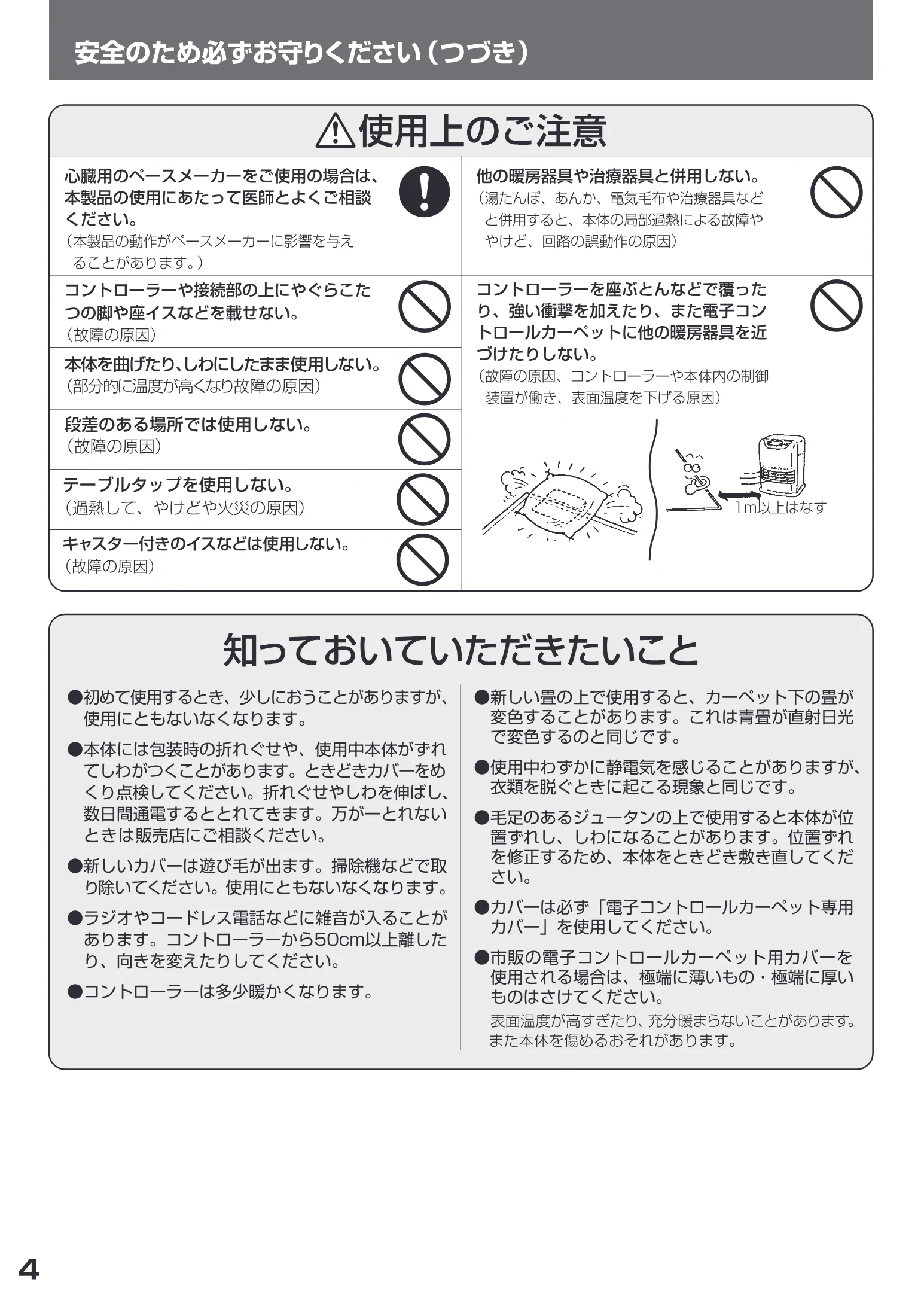 日立 HLU-3708GX / HLU-2708GX 取扱説明書 — 安全のため必ずお守りください(つづ き) — 図版 4-1 — 4ページ