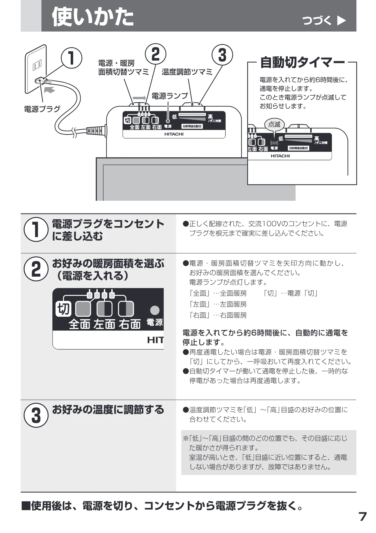 日立 HLU-3708GX / HLU-2708GX 取扱説明書 — 使いか je つづくPD — 図版 7-1 — 7ページ