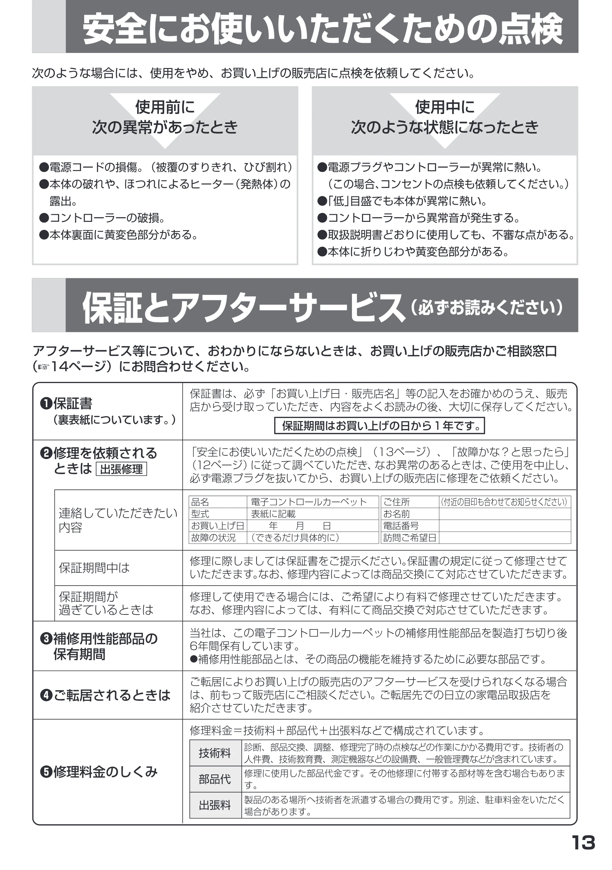 日立 HLU-3708GX / HLU-2708GX 取扱説明書 — 人 生にお使いいただくための点検 Sle Were <Te 7 — 原本ページ — 13ページ