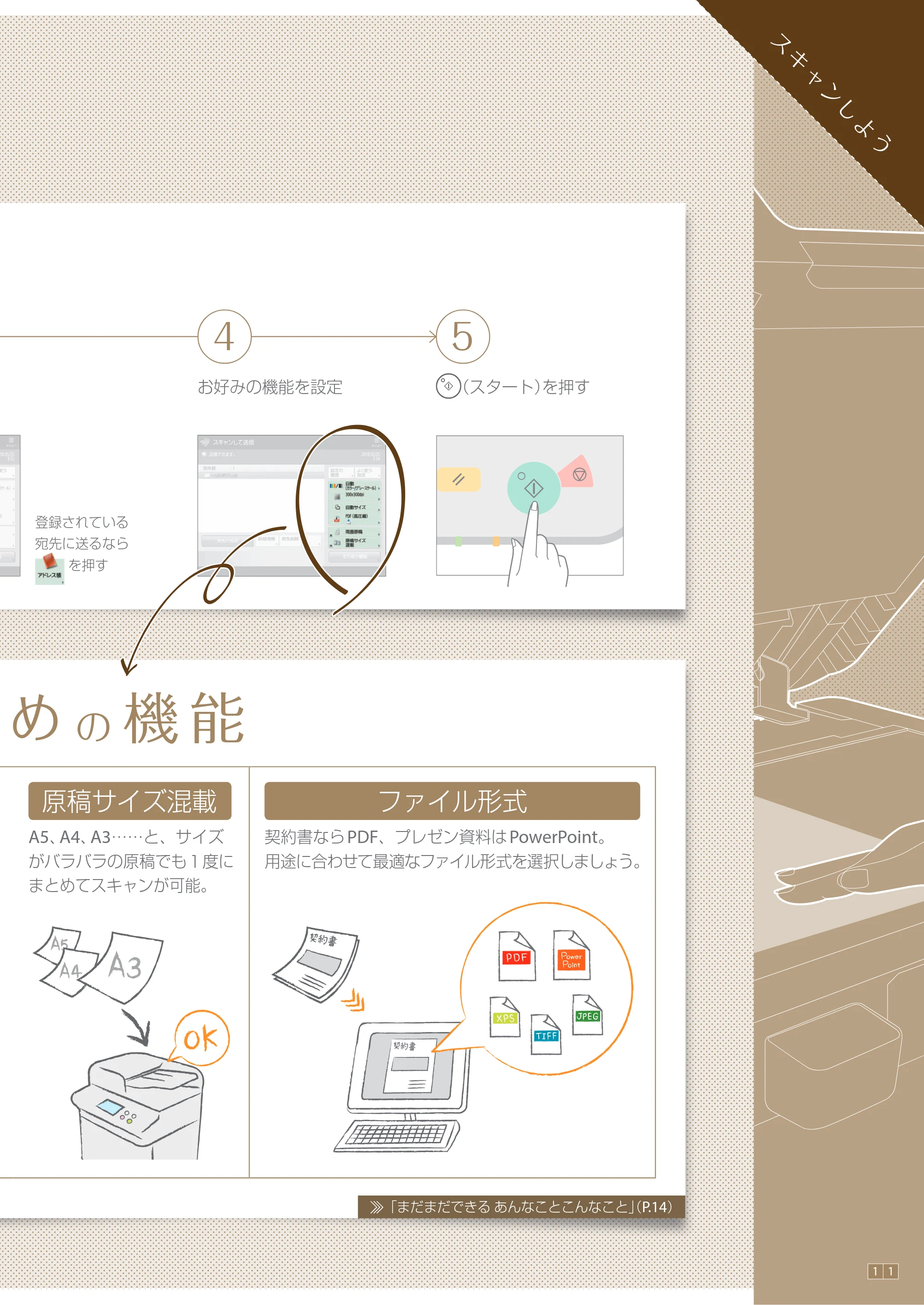 キヤノン A3機用) かんたん操作ガイド（A3機用） 2019年1月18日更新（PDF：19.15MB） — 原本ページ — 11ページ