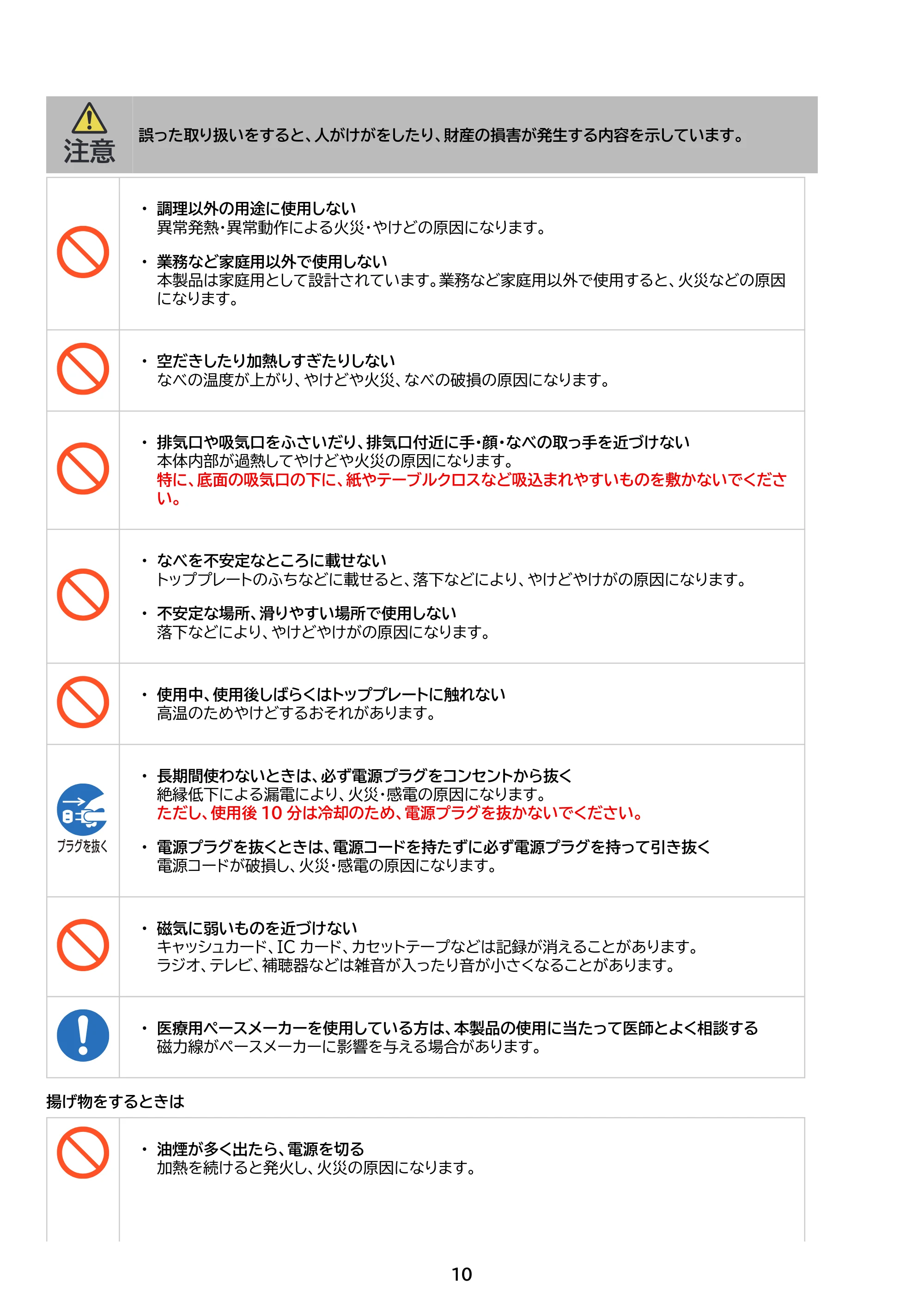 アイリスオーヤマ IHK-WT41S 取扱説明書 — 原本ページ — 10ページ