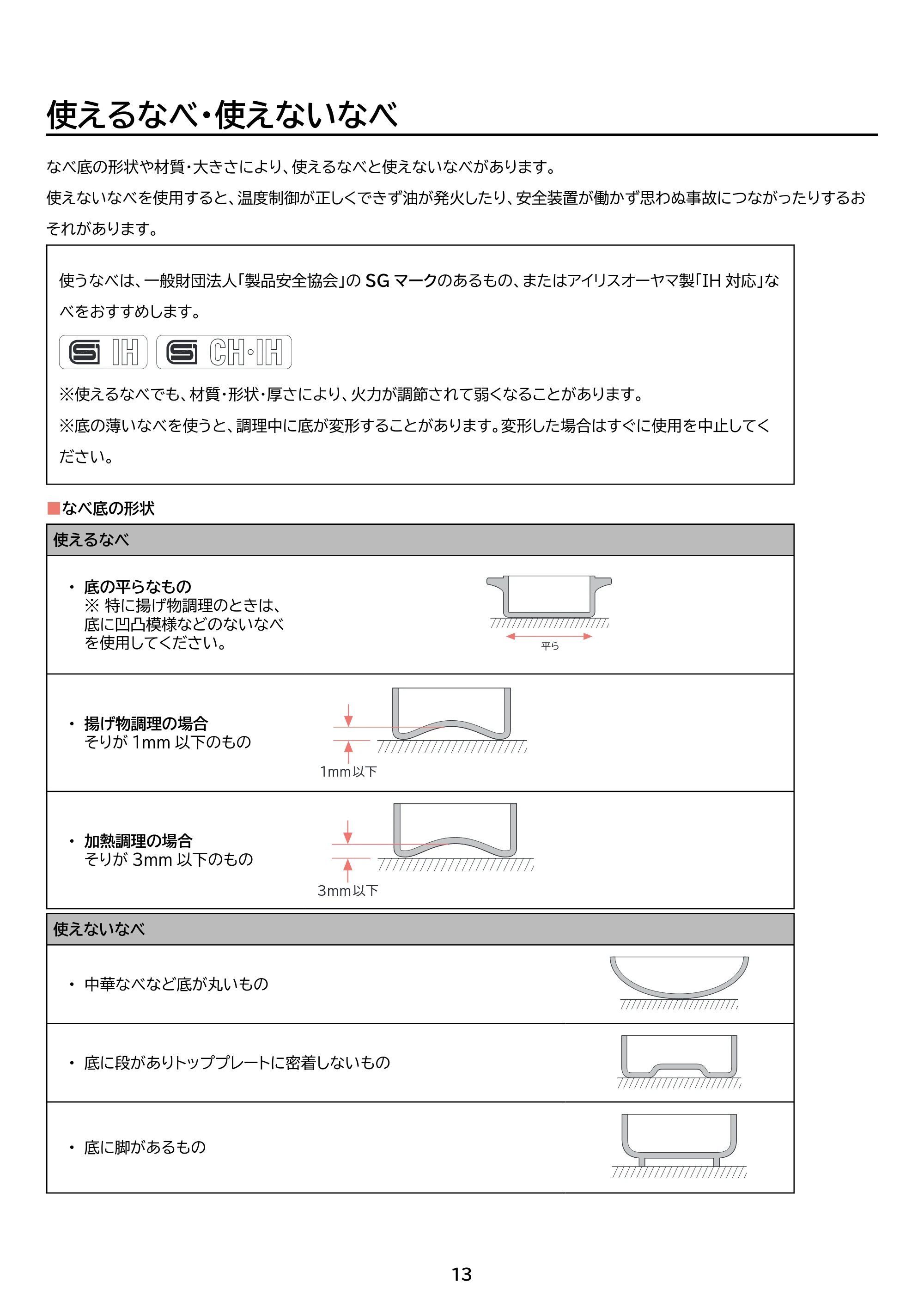 アイリスオーヤマ IHK-WT41S 取扱説明書 — 原本ページ — 13ページ