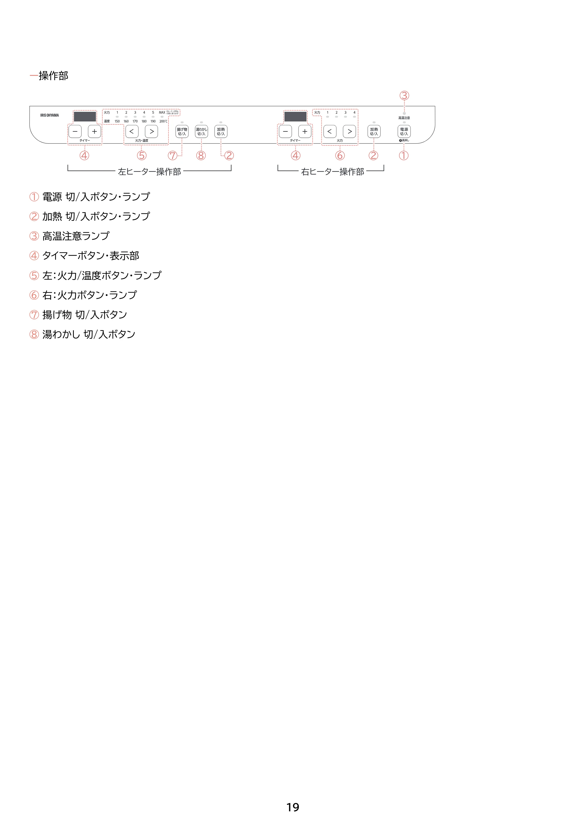 アイリスオーヤマ IHK-WT41S 取扱説明書 — 原本ページ — 19ページ