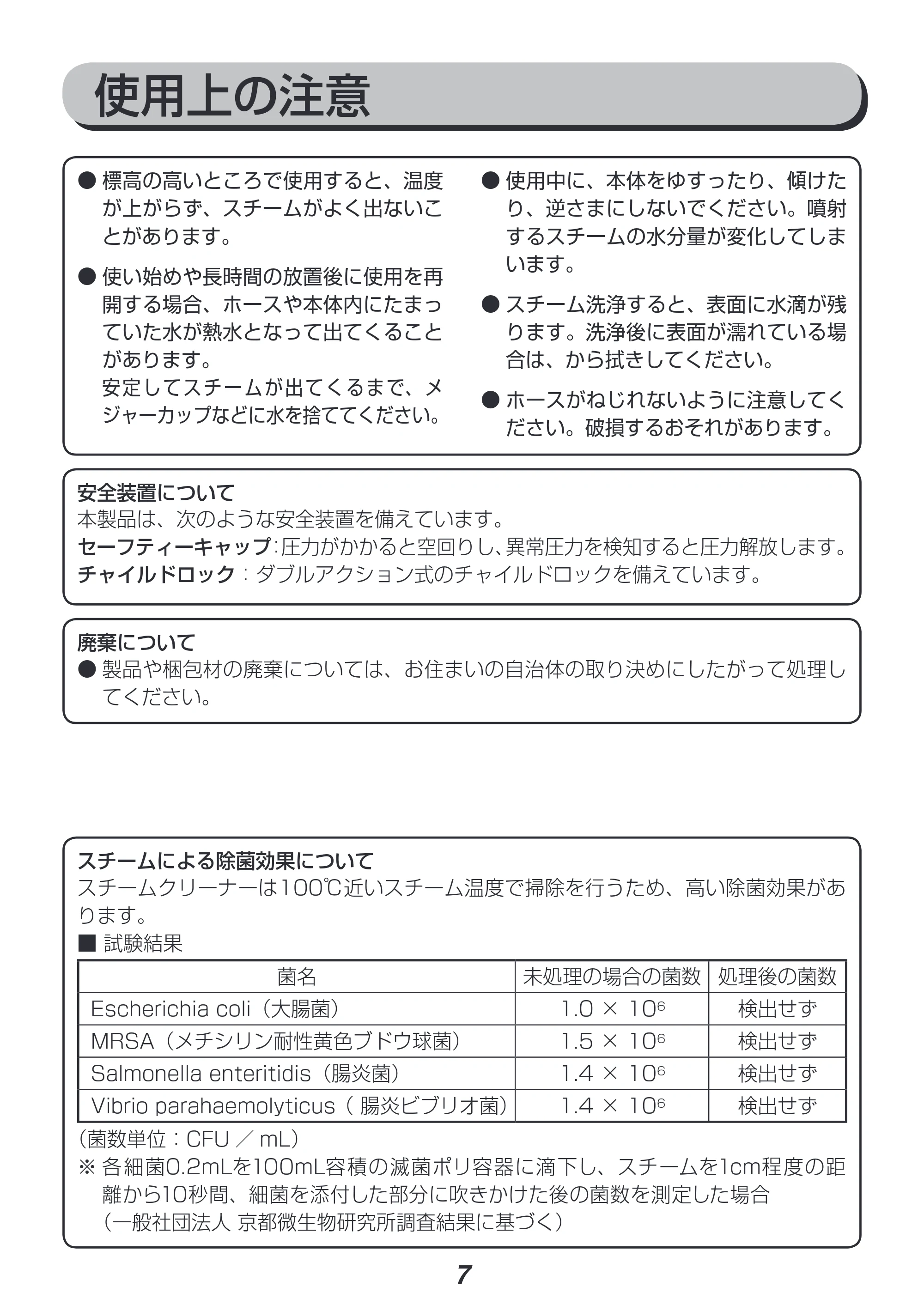 アイリスオーヤマ STM-416 取扱説明書 — 原本ページ — 7ページ