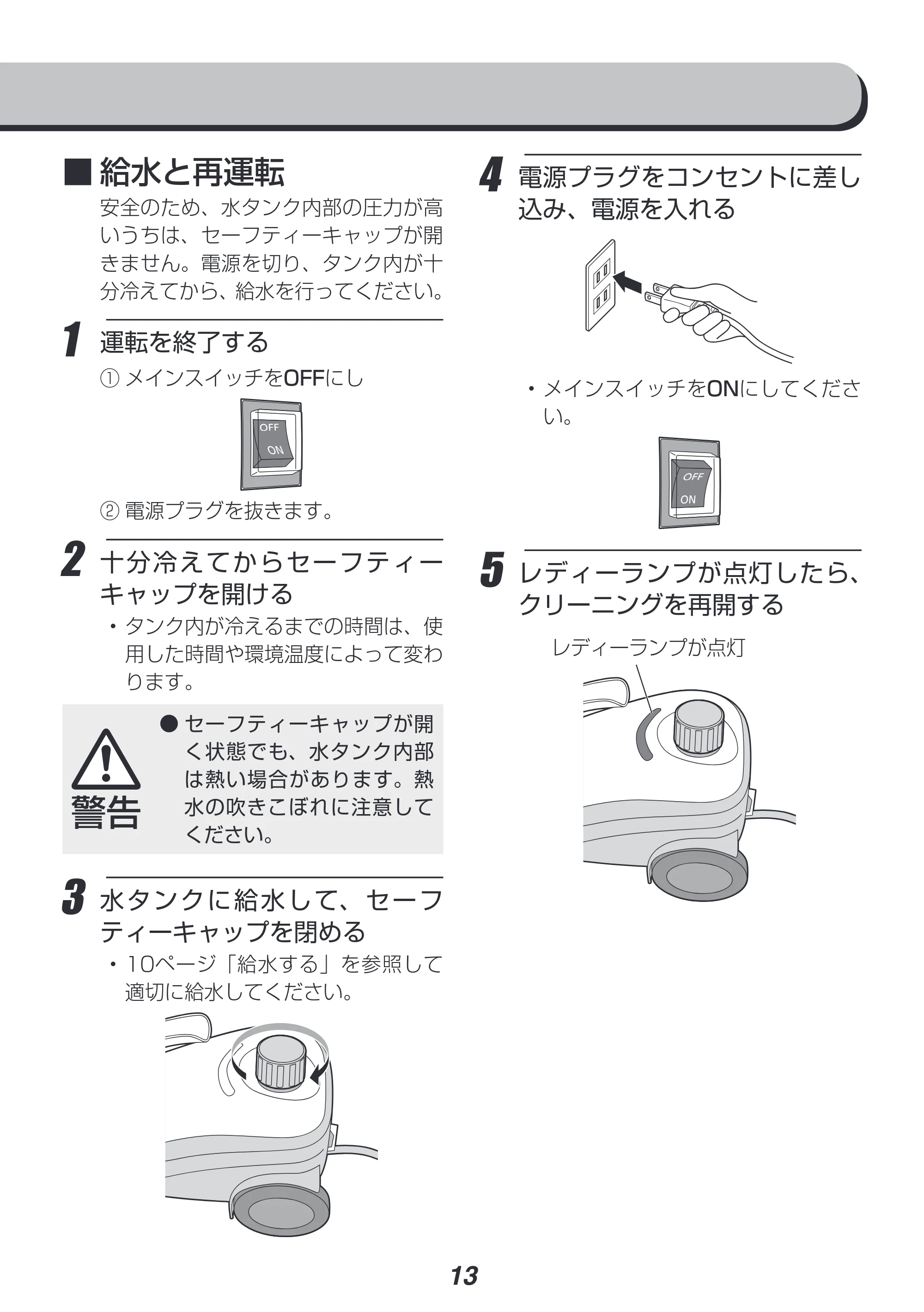 アイリスオーヤマ STM-416 取扱説明書 — 原本ページ — 13ページ