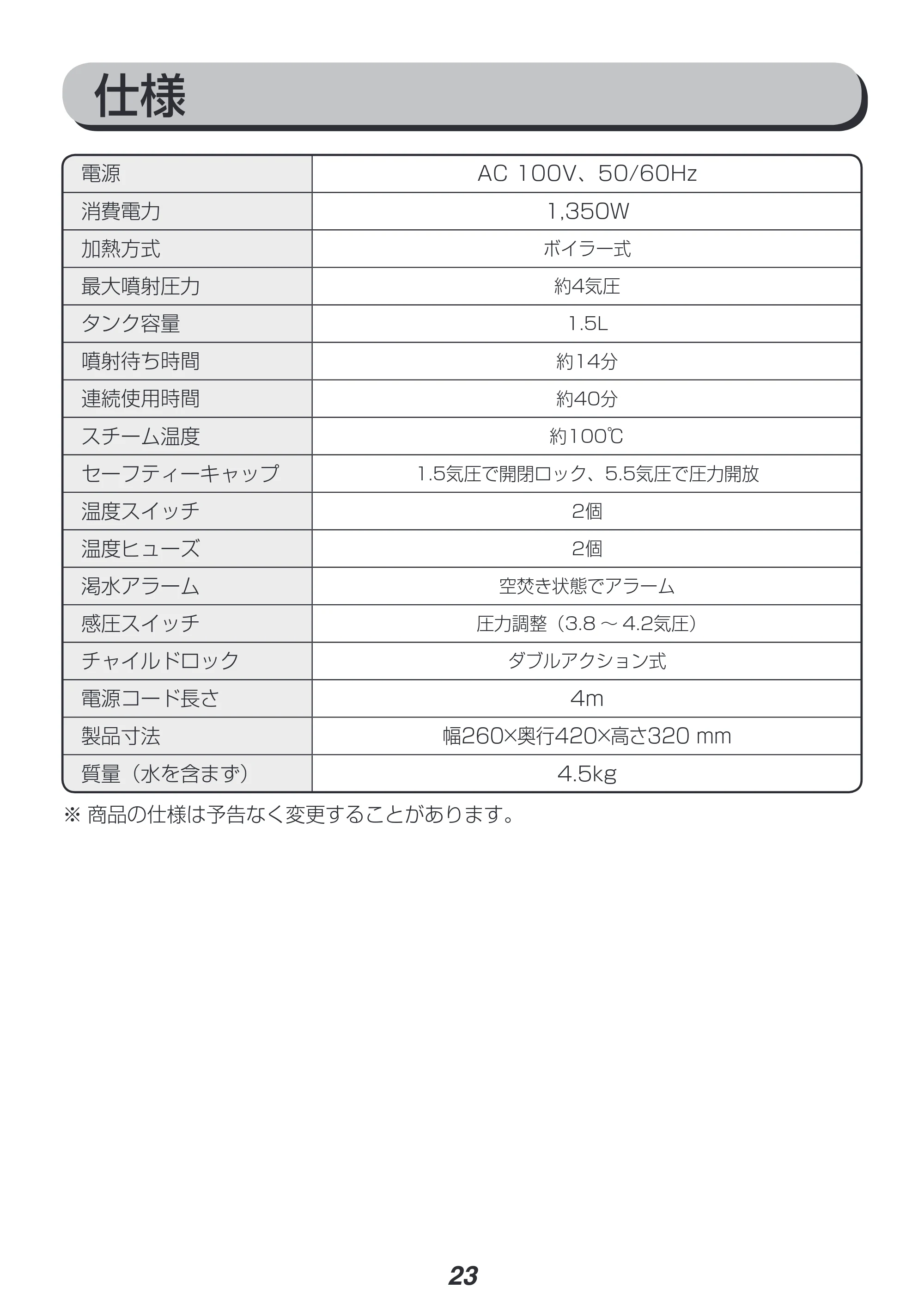 アイリスオーヤマ STM-416 取扱説明書 — 原本ページ — 23ページ